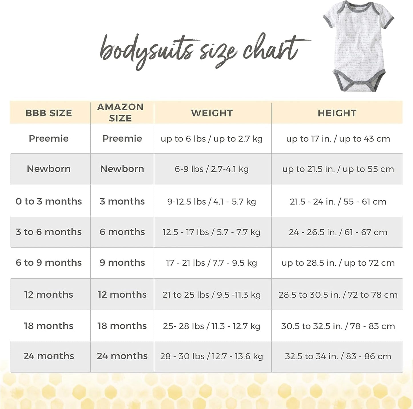 Burt's Bees Baby Bodysuits, Short Sleeve and Long Sleeve One-Pieces, 100% Organic Cotton, Pack of 5