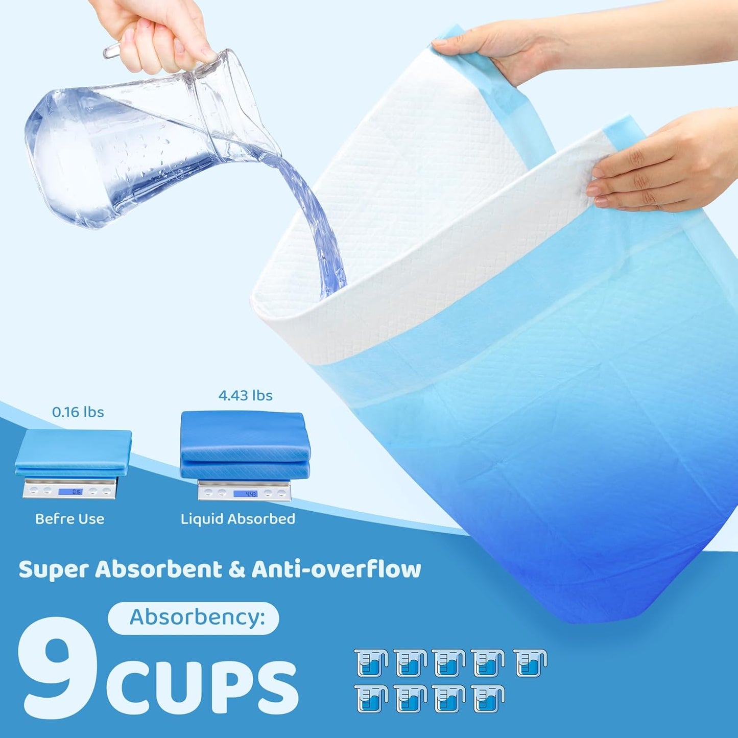 Upgrade Leak-Proof Pet Training and Puppy Pads, Jumbo Pee Pads for Dogs with Thicken Polymer Heavy Absorbency, Quick Dry Disposable Pee Pads for Cats Dogs