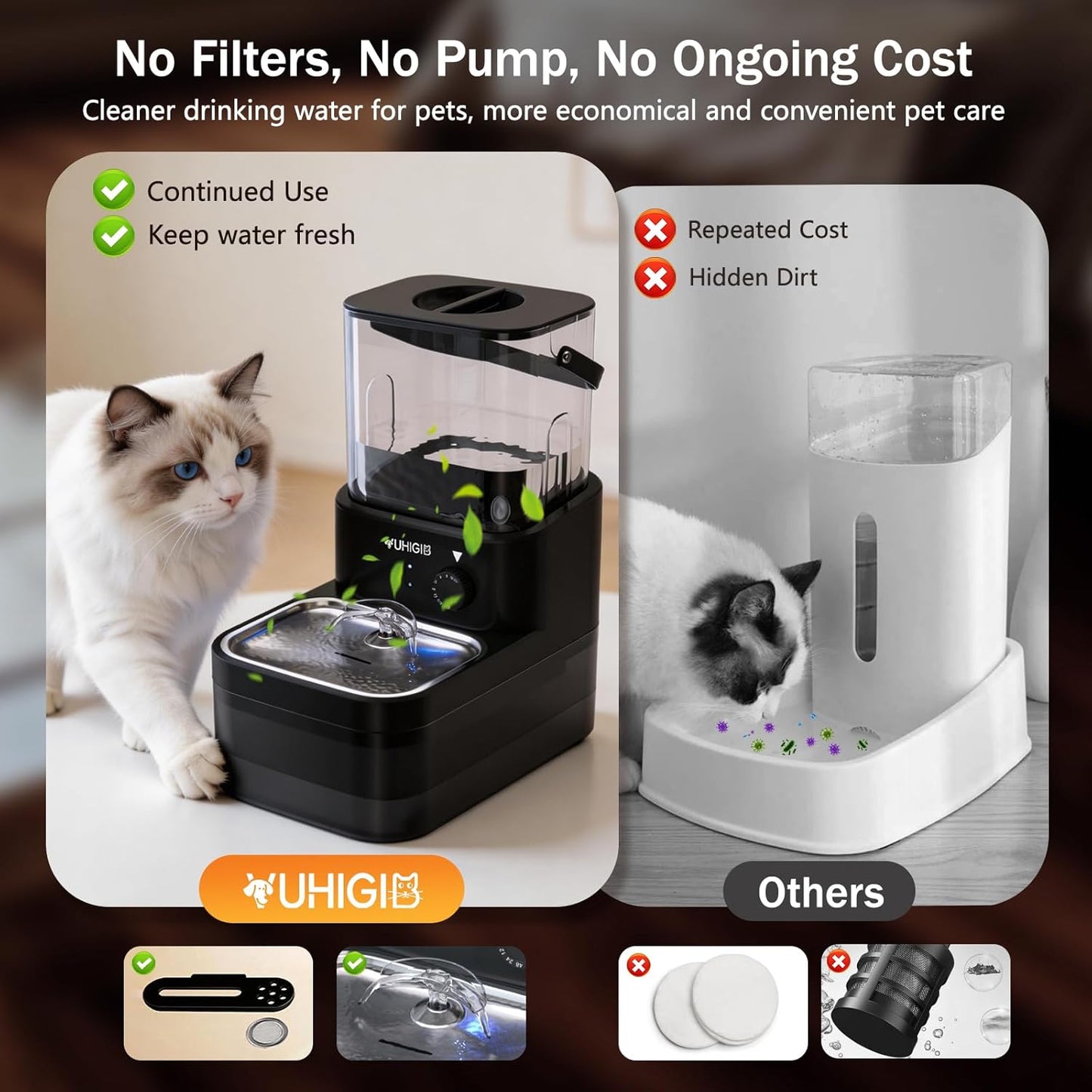 Wireless Cat Water Fountain, Wastewater Separation No Filter Cotton 3L Automatic Cat Water Dispenser Ultra Quiet Stainless Steel Pet Water Fountain for Cats Small Dogs Multiple Pets Indoor