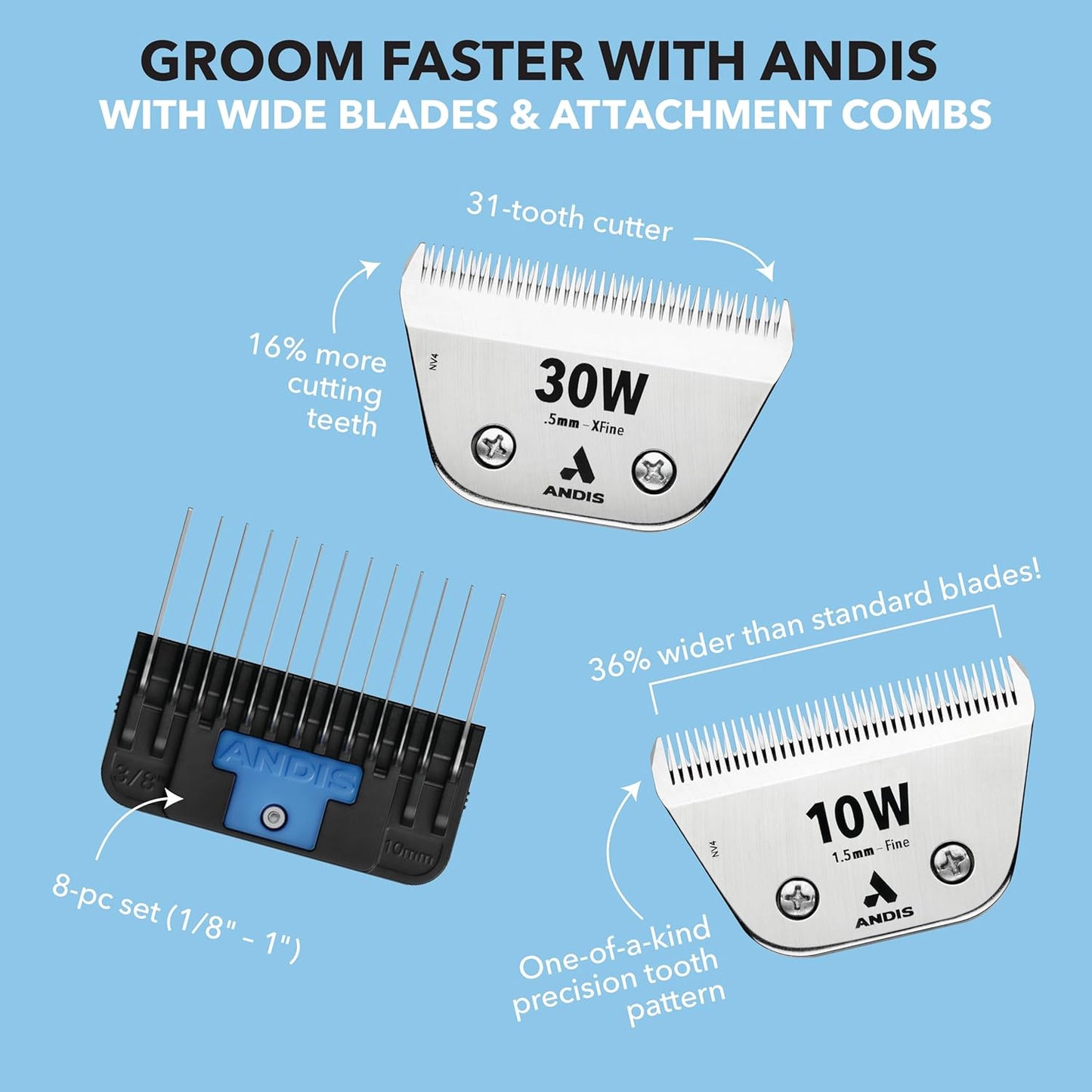 Andis 561465 ceramicEDGE Detachable Wide Blade #7FW – Carbon Steel Pet Clipper Blade, Coarse Tooth, Professional Grooming Performance
