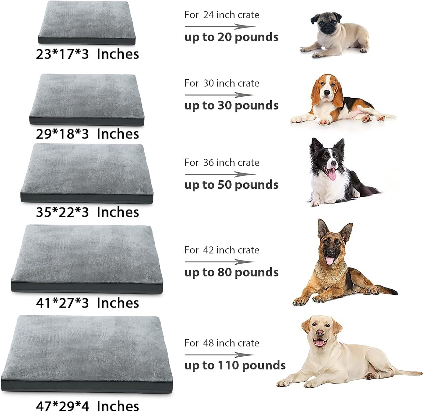 Dog Crate Bed Waterproof Deluxe Plush Dog Beds with Removable Washable Cover Anti-Slip Bottom Pet Sleeping Mattress for Large, Medium, Jumbo, Small Dogs, 41 x 27 inch, Gray