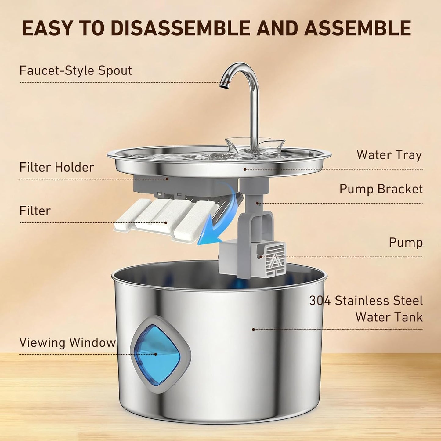 Cat Water Fountain Stainless Steel, 3.2L/108oz Pet Water Fountain for Cats & Small Dogs, Ultra-Quiet Indoor Drinking Fountain
