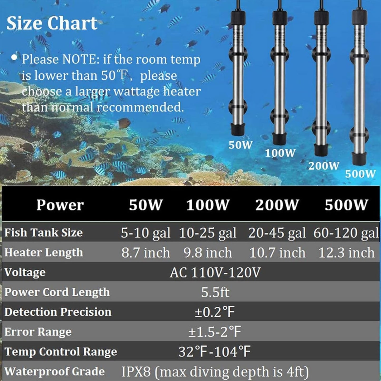 hygger 802 Aquarium Titanium Heater Rod Fish Tank Heating Element Replacement Heater Tube (Controller Excluded) 200W