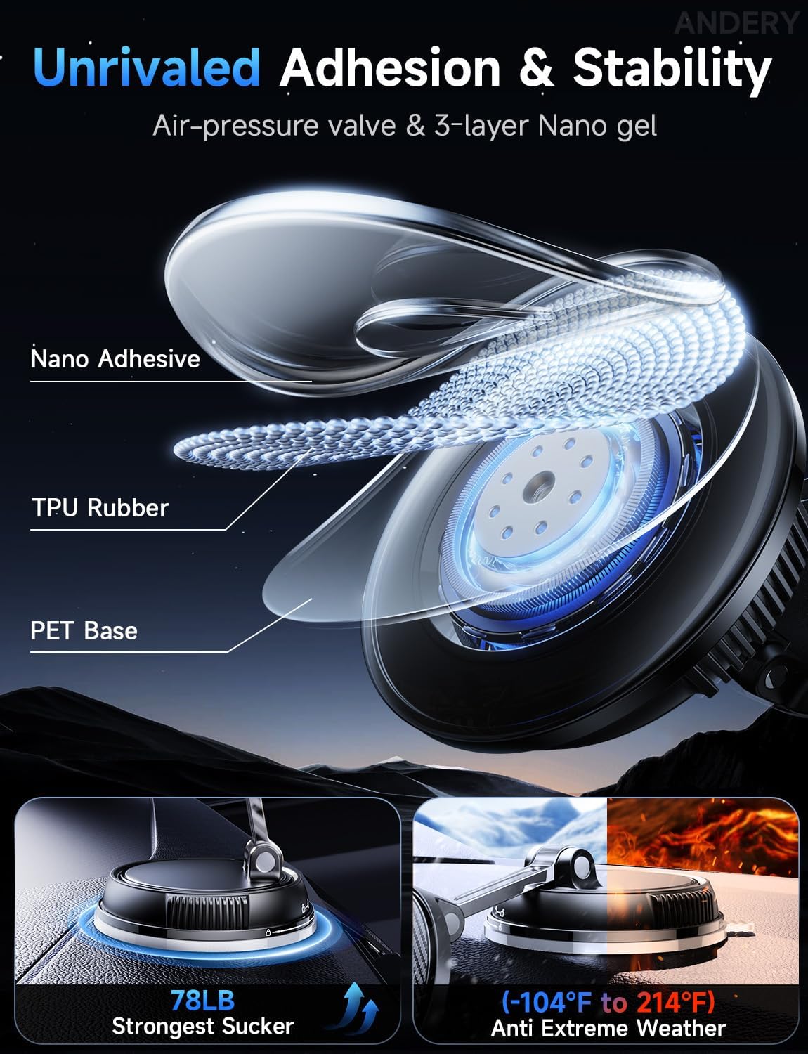 ANDERY Only for iPhone Magsafe Car Mount Charger [15W Wireless Faster Charging, 78+LBS Strongest Suction, 2400gf Strongest Magnetic] 360° Adjustable Car Phone Holder, Phone Holders for Your Car, Black
