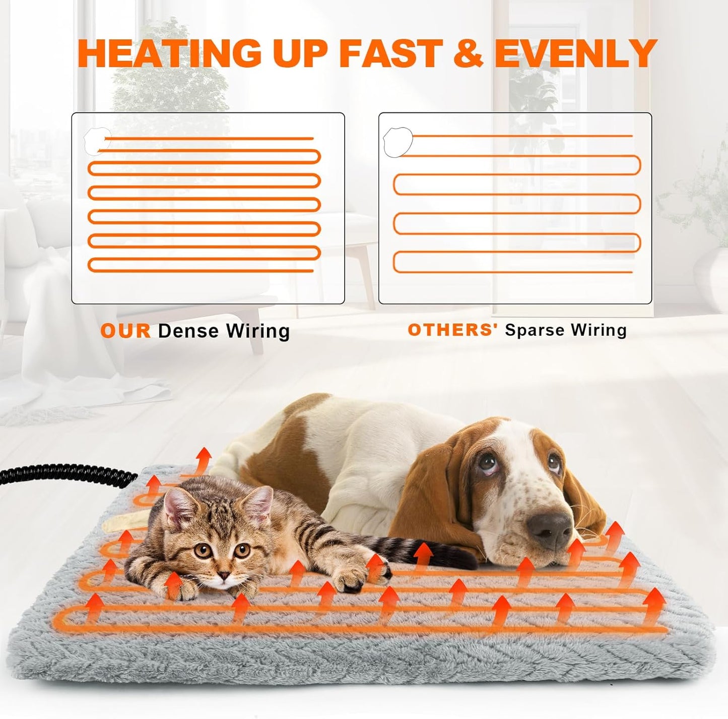 ENJOY PET Pet Heating Pad for Cats Dogs, Heated Dog Bed Indoor Dog Heating Pad with Chew Resistant Steel Cord, 12 Level Timer and Temperature Heated Pet Bed Electric Warming Blanket (28''x18'')