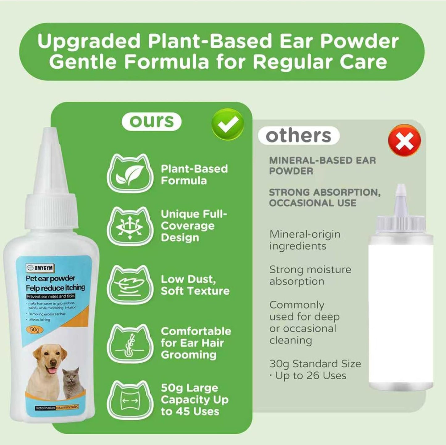 Dog Ear Powder Set, Dog Ear Hair Removal Tool 1.76oz/50g - 5 Inch Hemostat and Petour Paw Trimmer, Dog Ear Powder for Hair Removal - Dog Ear Plucking Tool
