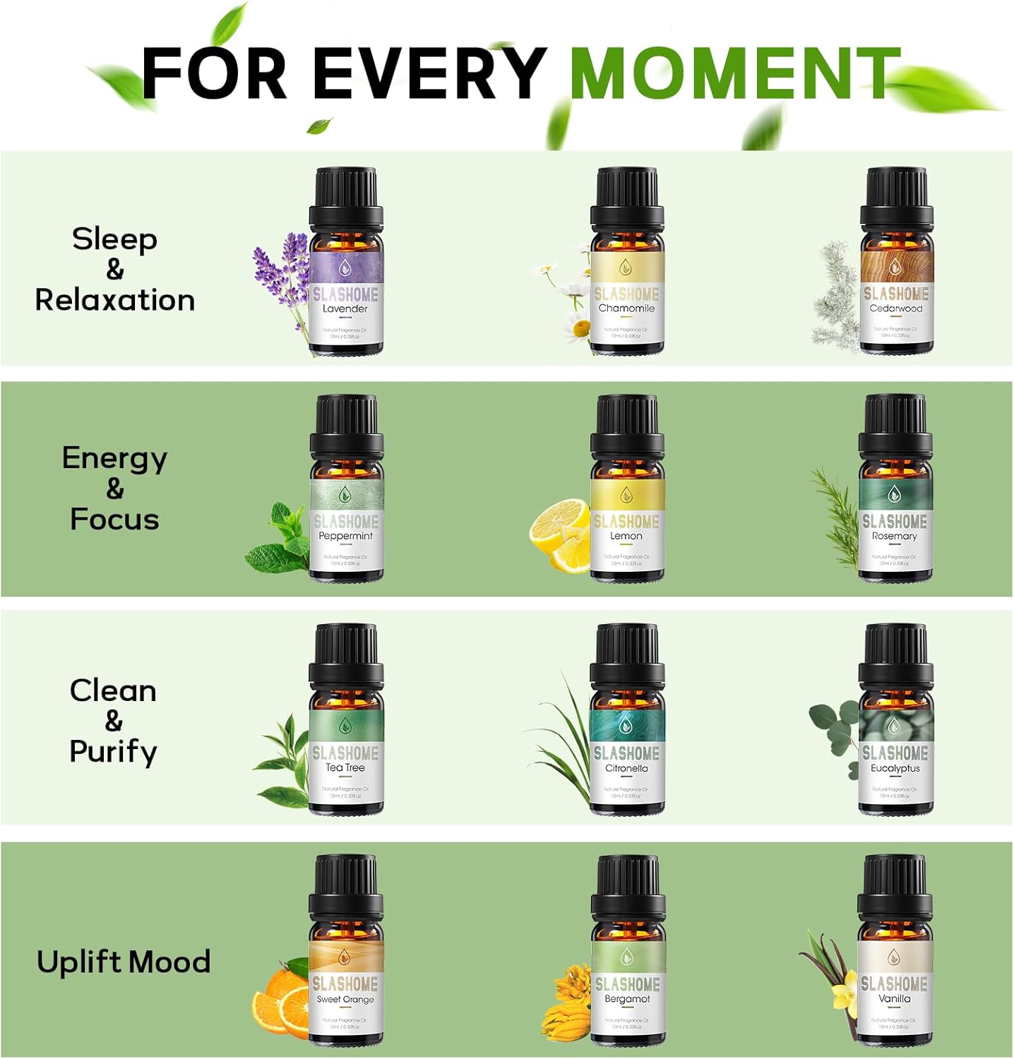 Essential Oils for Diffusers for Home - 12x10ml, for Candle Making, Natural Scented Oils for Diffuser, Humidifier, Spa & Gifts with Wood Box - Lavender, Peppermint, Sweet Orange, Tea Tree &More