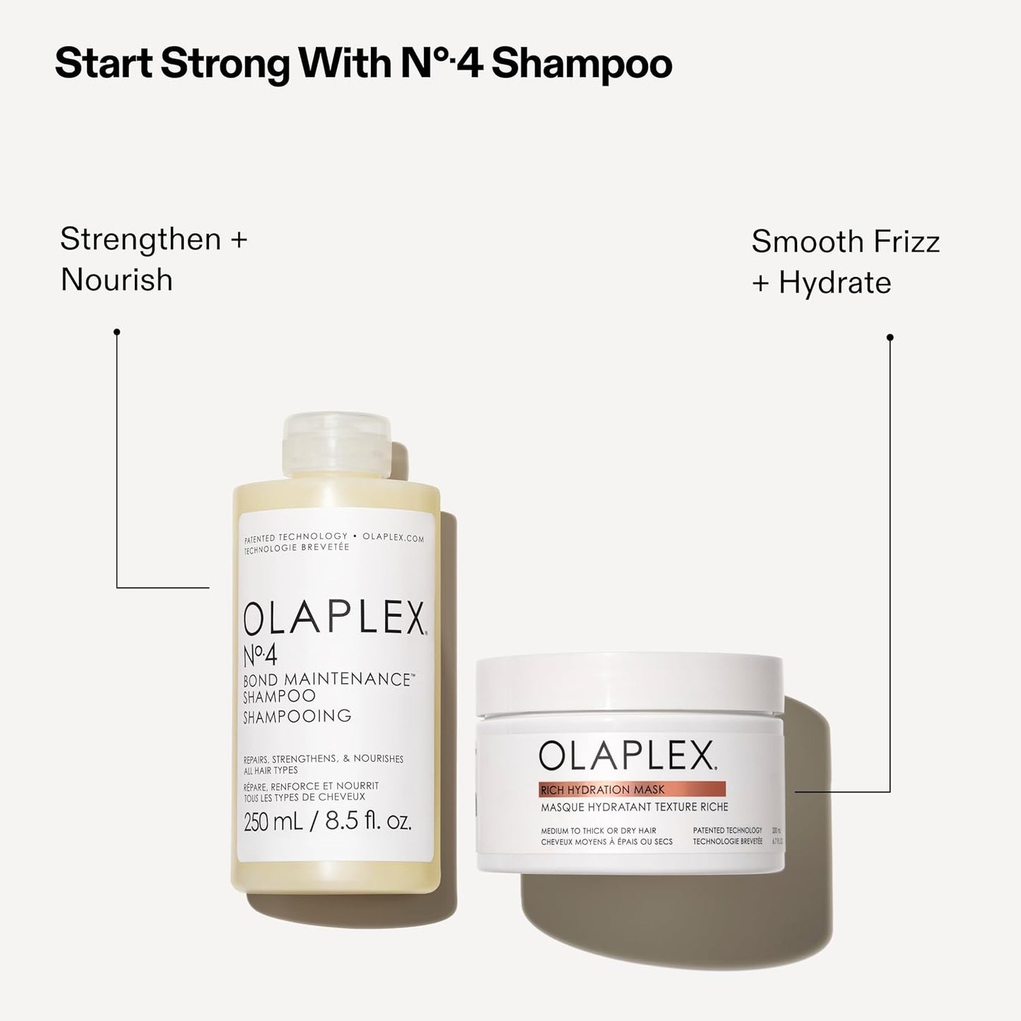 Olaplex Rich Hydration Mask: Cuticle Sealing Mask | Hydrate & Control Frizz | For Dry or Medium to Coarse Hair, 200 ml / 6.7 Fl Oz