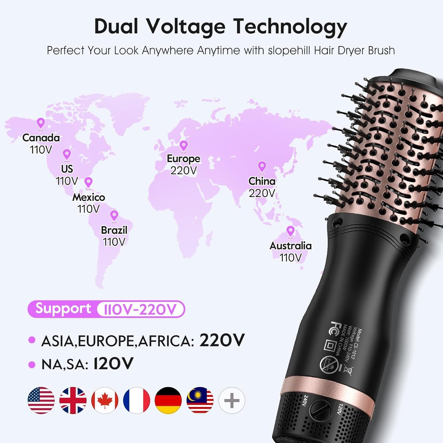 slopehill Mini Travel Dual Voltage Hair Dryer Brush,1000 Watts Hot Air Brush with European Plug, Ionic Hair Dryer and Styler for Women, Oval Barrel 2 Heat & 2 Speed Settings for International Travel