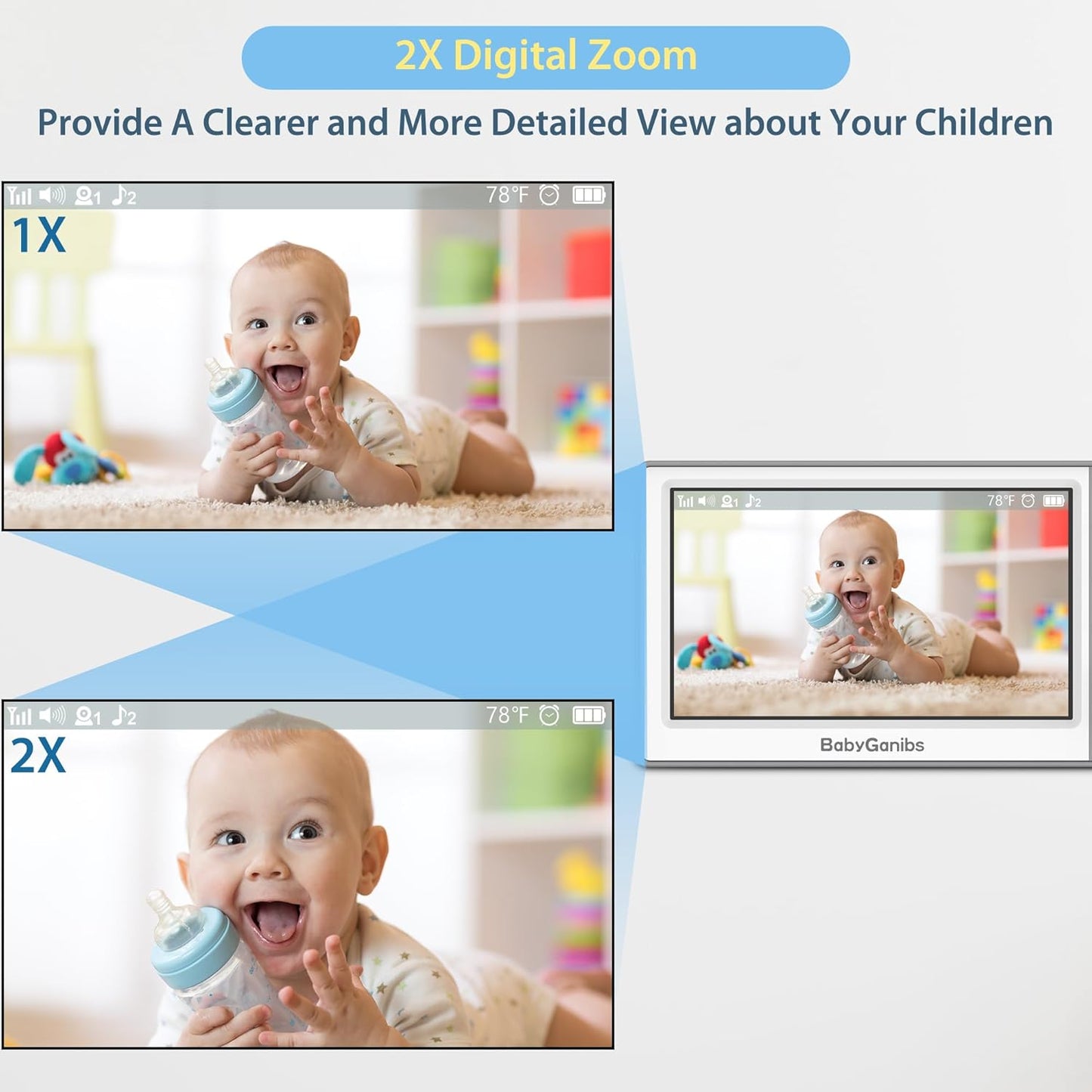 Baby Monitor with Camera and Audio, 4.3'' Video Baby Monitor with 1000ft Long Range and 30-Hour Battery, No WiFi,Night Vision, ECO Mode, 2-Way Talk