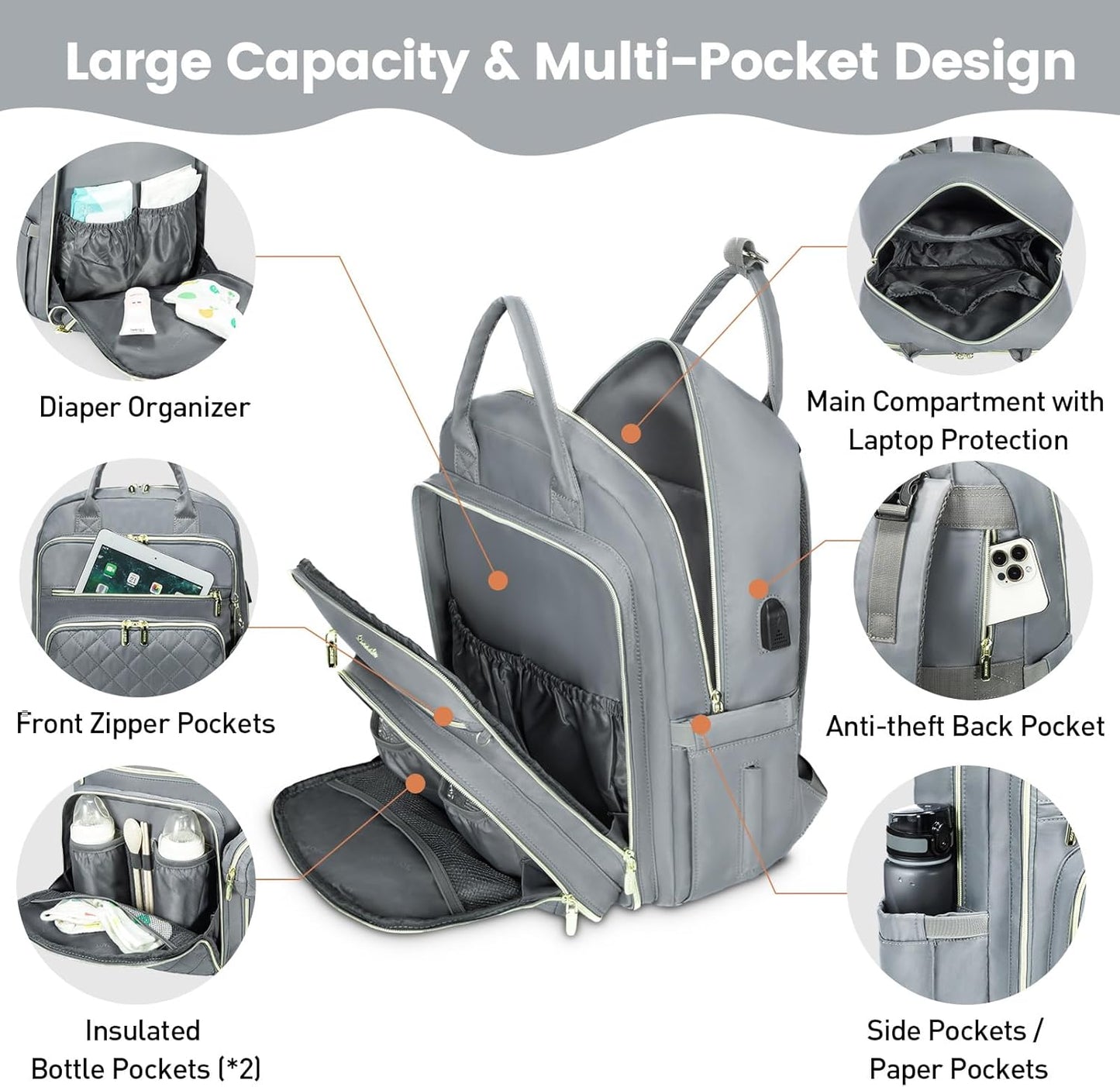 LOVEVOOK Baby Diaper Bag,Waterproof Diaper Backpack with USB Charging Port for Baby, Large Capacity Fit for 15.6 inch Laptop,Light Grey