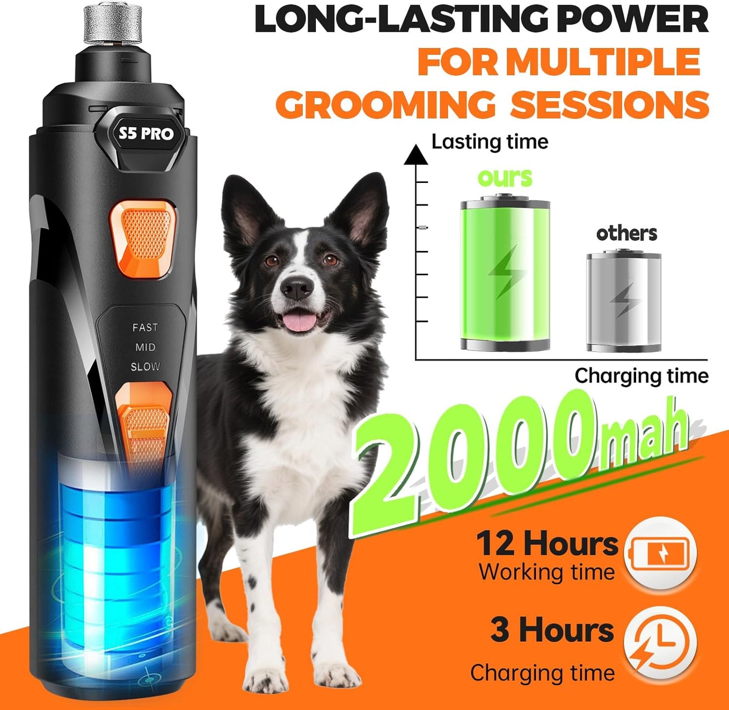 Whisper Quiet Dog Nail Grinder with LED Light, Safe & Stress-Free for Sensitive Dogs of All Breeds & Sizes, 3 Grinding Bits, 3-Speed, Pet Nail Trimmers, Rechargeable Painless Grooming Kit