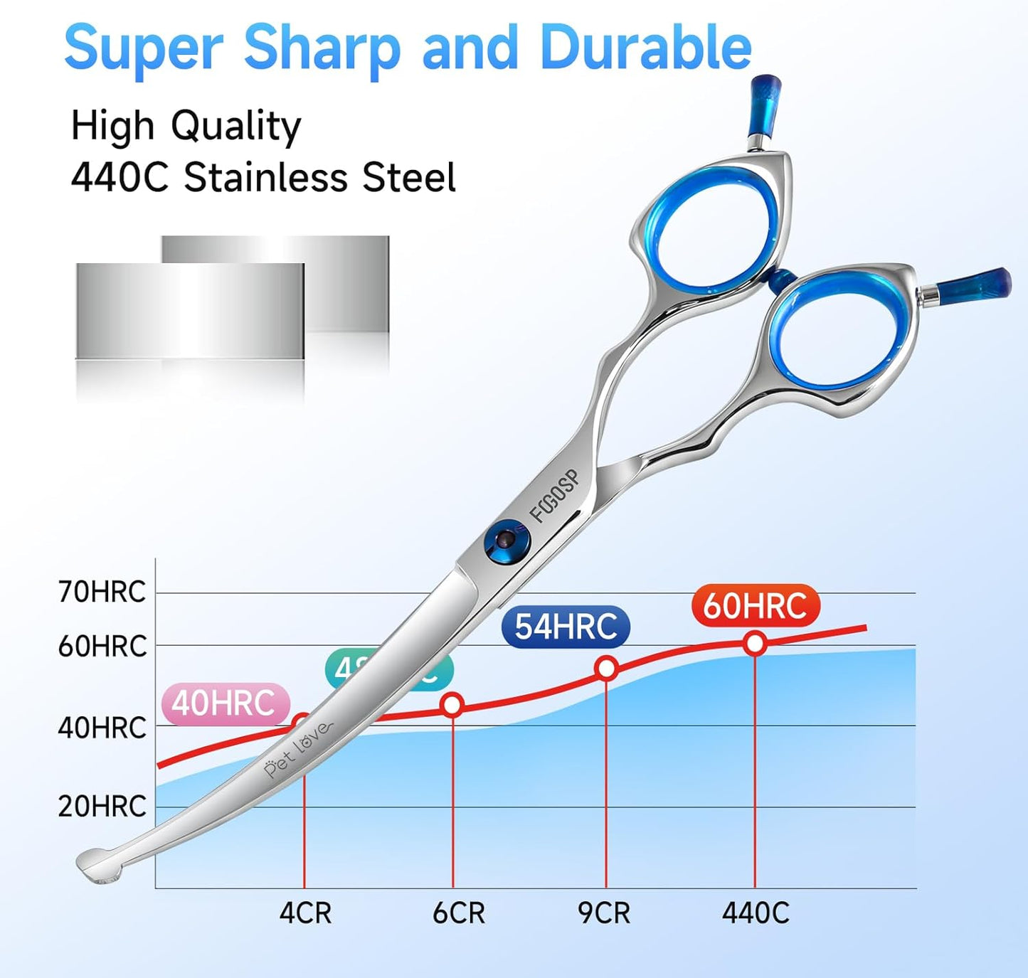 Curved Dog Grooming Scissors with Blunt Tip 6.5 in Safety Curve Shears for Pet Dogs Cat Japan 440C 30°Arc Upward & Downward for Trimming Face and Paws