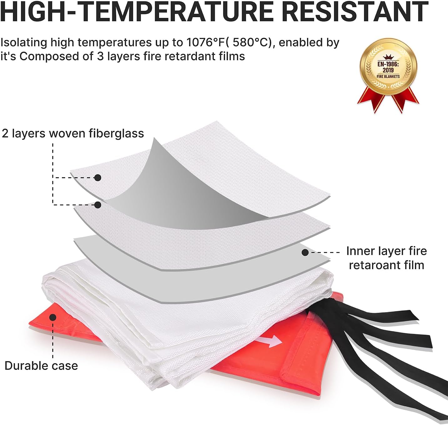Lancryen Emergency Fire Blanket, Fire Extinguisher Blanket, Fire Suppression Fabric, Flame Retardant Towel Fire Safety Cloth for Home, Kitchen, School, Grill, Car, Office, Warehouse(40” x 40”)