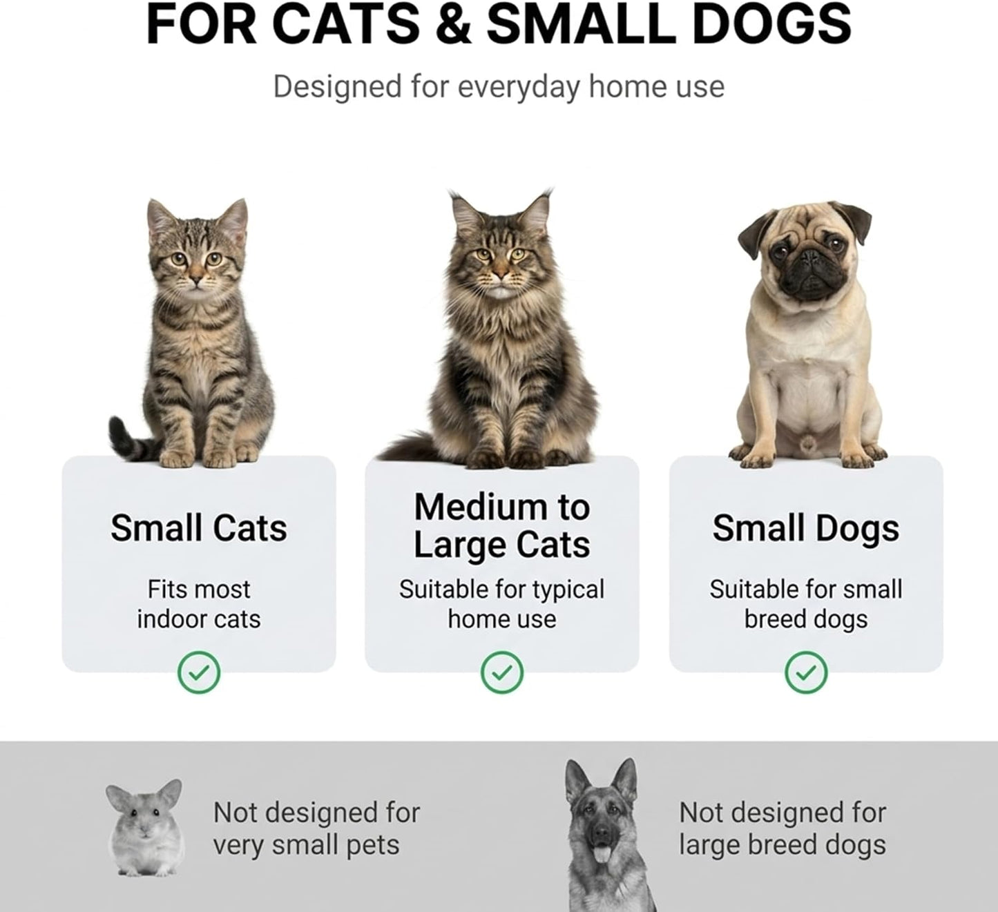 Cat Water Fountain Filters, 6 Pack Replacement Filters + 6 Pump Sponges, 4-Layer Filtration System with Activated Carbon & Resin, Compatible with Levipets Pet Fountain, 3 Month Supply