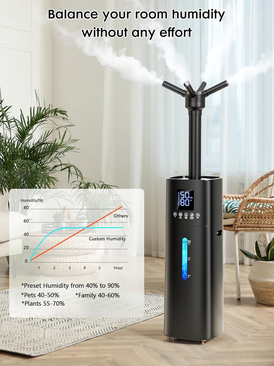 15L/4Gal Humidifier Large Room, 600mL/h Misting, 1200ft² Coverage, Auto Humidity Control, 72H Runtime, Top Fill, Aroma Diffuser, Sleep Mode, 12H Timer, Auto Shutoff Protection
