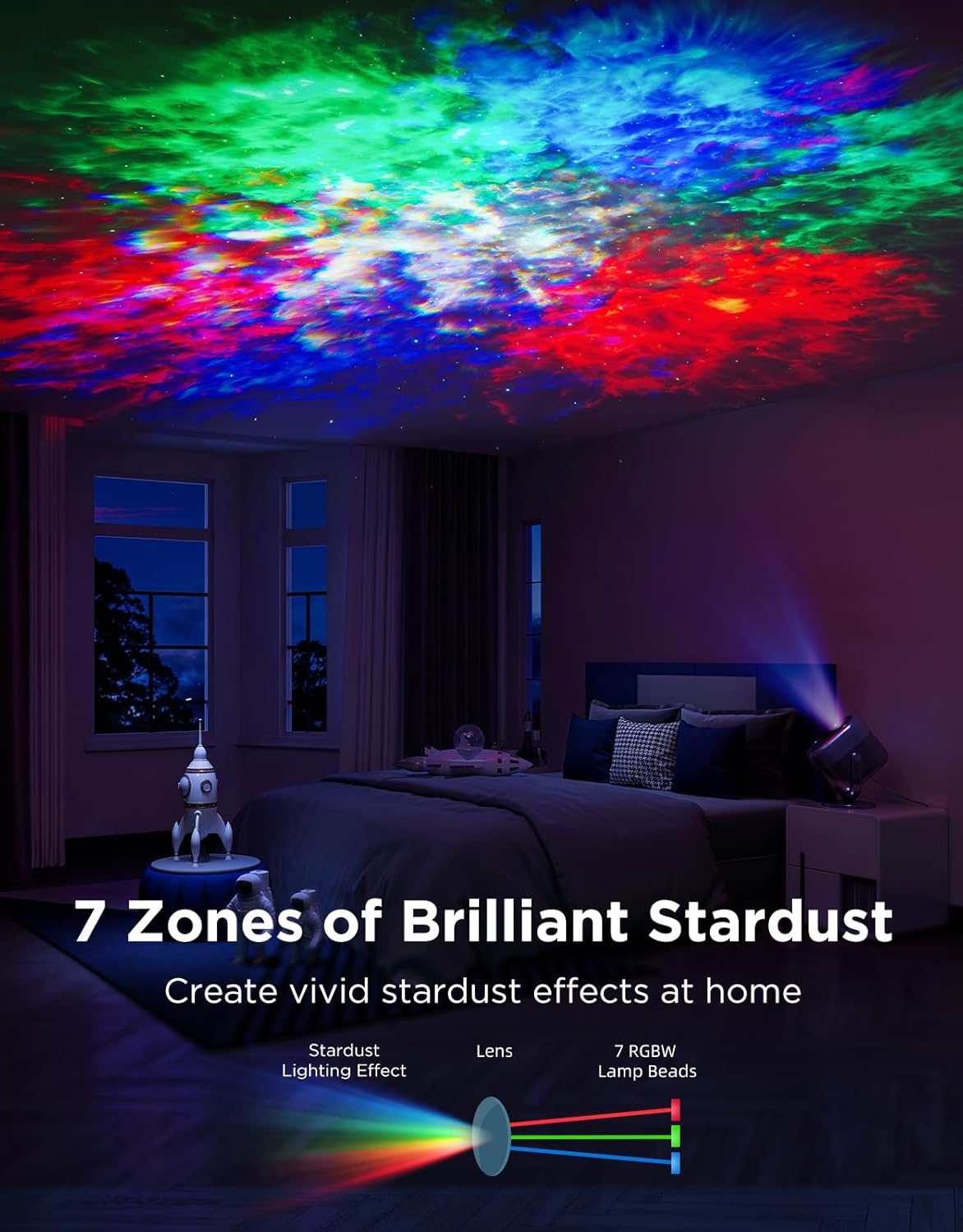 Govee Star Projector Lights, 7-Zone Colorful Nebula Effect, Compatible with Matter, 540ft² Coverage, LED Ceiling Lights for Bedroom, 50+ Scenes, 18 White Noise, Room Decor, Gifts for Kids, Sleep Lamp