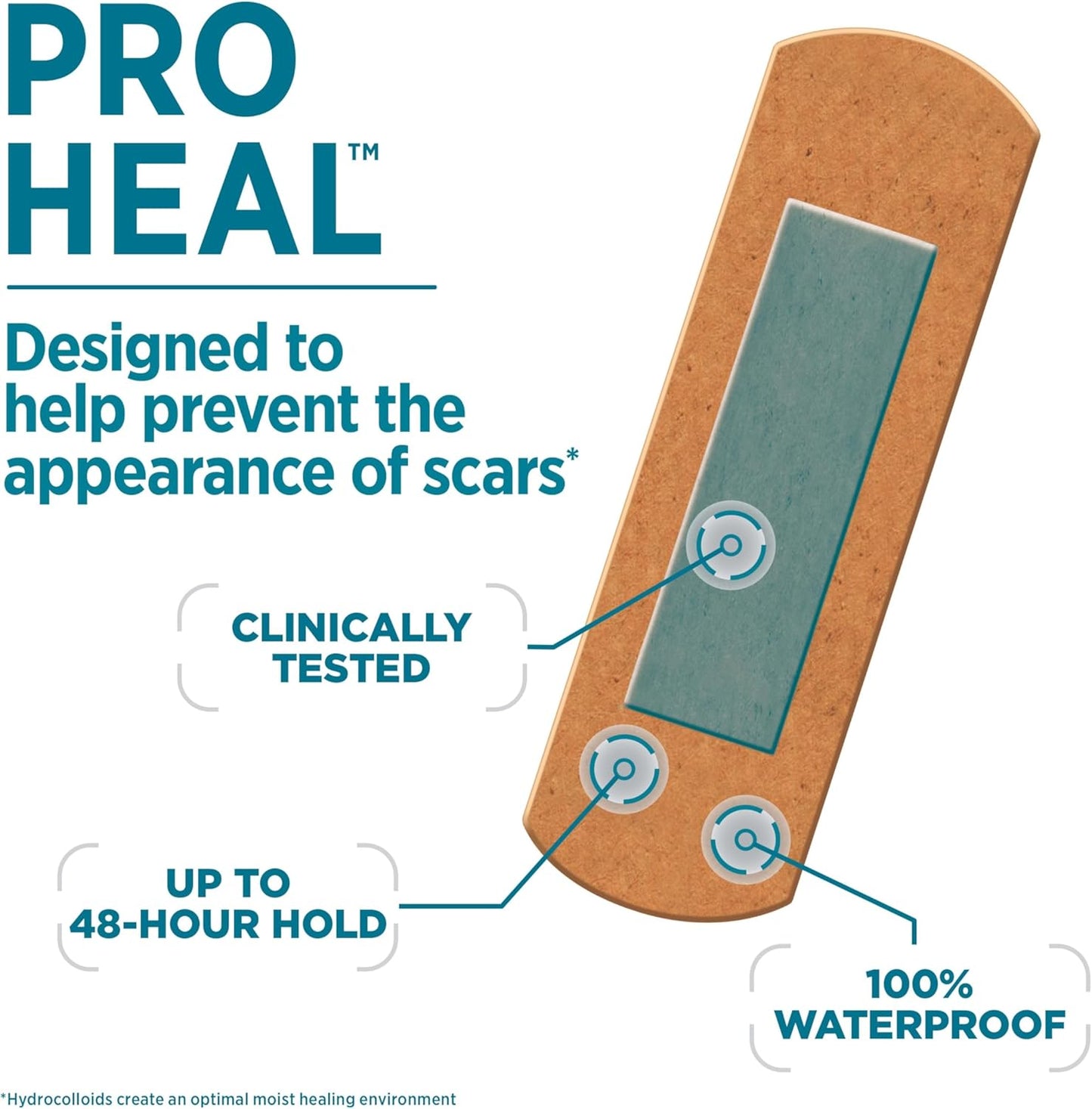 BAND-AID Brand Pro Heal Adhesive Waterproof Bandages, Hydrocolloid Gel Patch for First Aid, Clinically Tested for Better Healing of Minor Blisters and Wounds, One Size, 10 Count