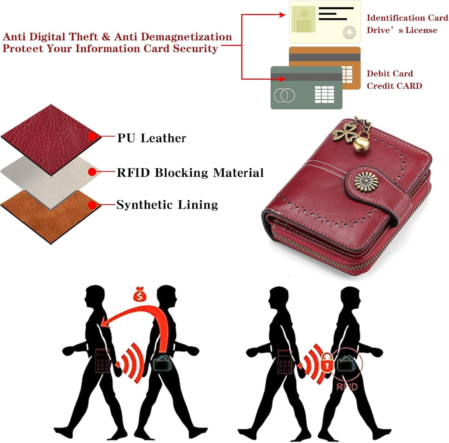 Small Wallet for Women Leather Bifold Compact RFID Blocking with Zipper Coin Pocket