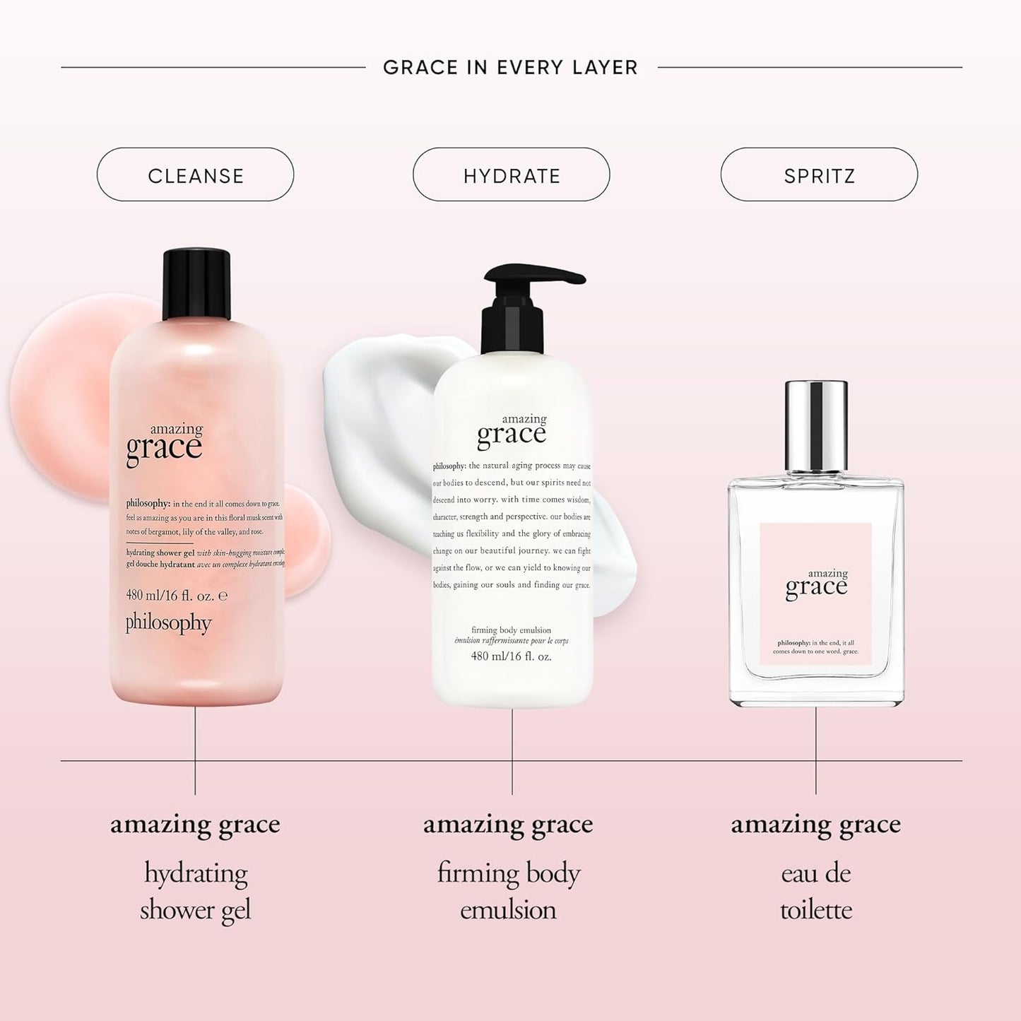philosophy amazing grace firming body emulsion - luxury scented body lotion - formulated with shea butter for fast absorbing hydration - skin feels soft and smooth - suitable for all skin types