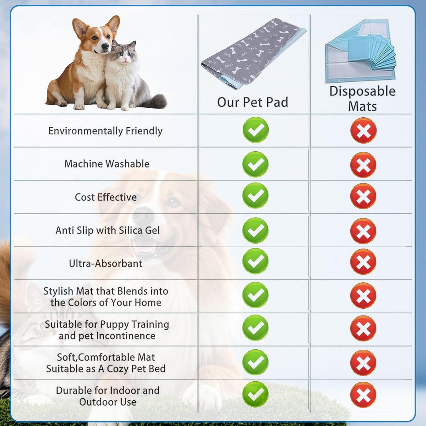 Puppy Pads with Pheromones,Washable Puppy Pee Pads for Dogs,Reusable Puppy Pads Washable for Dogs & Cats, Washable,Durable Leak-Proof & Anti-Slip Pet Training Pads for Home & Trave(Brown Puppy,M)