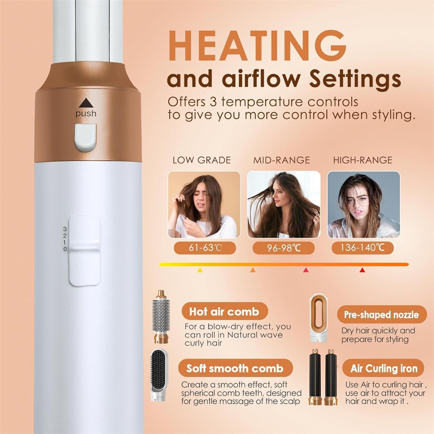 Hair Dryer Brush 5 in 1, Negative Ion Blow Dryer Brush Set, 110,000 RPM High - Speed Hot Air Brush Air Styler Curling Wrap Air Curler,Curling Iron Hair Styling Tools for Straight Curl Drying Smoothing