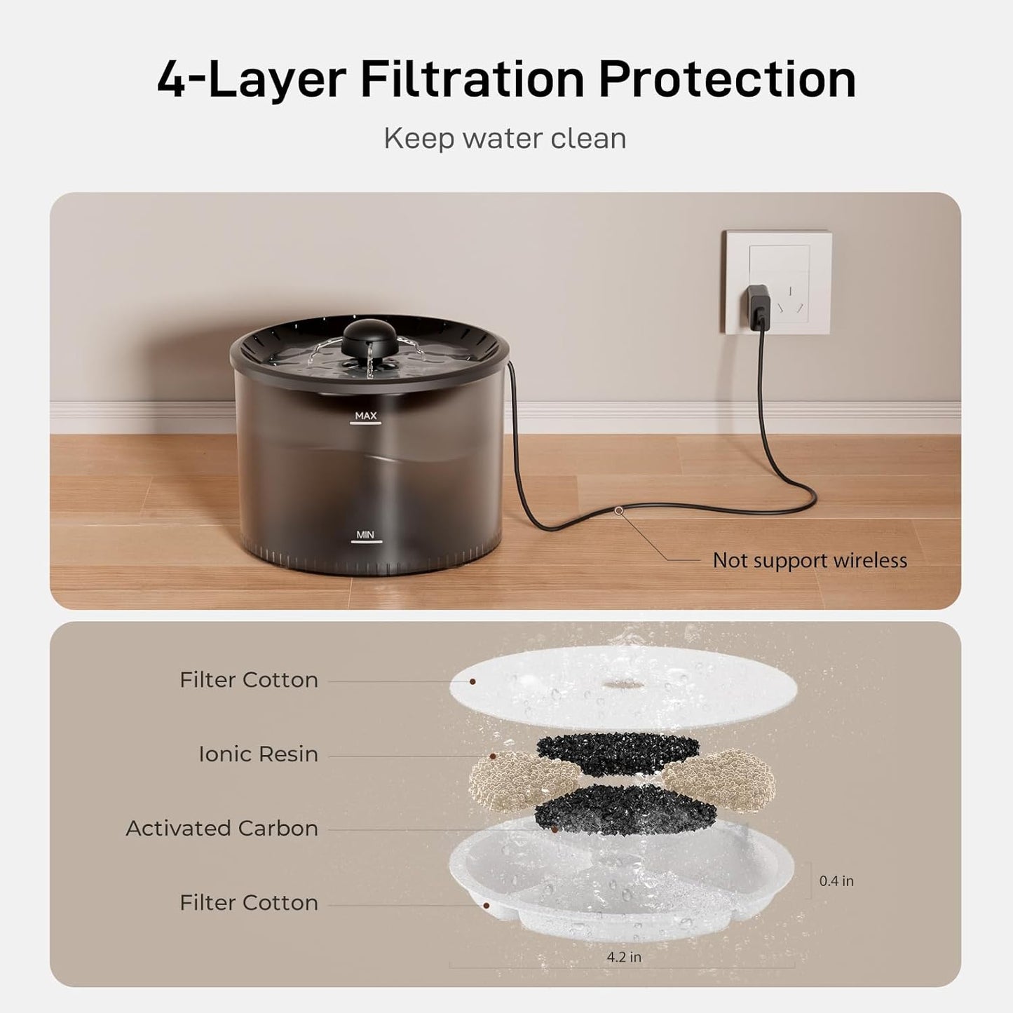 Automatic Cat Feeder and Water Fountain: 3L Timed Precise Cats Food Dispenser& Reliable Programming 1-6 Meals/Day- 3L Cat Water Dispenser with Filter- Auto Pet Feeder Easy to Clean