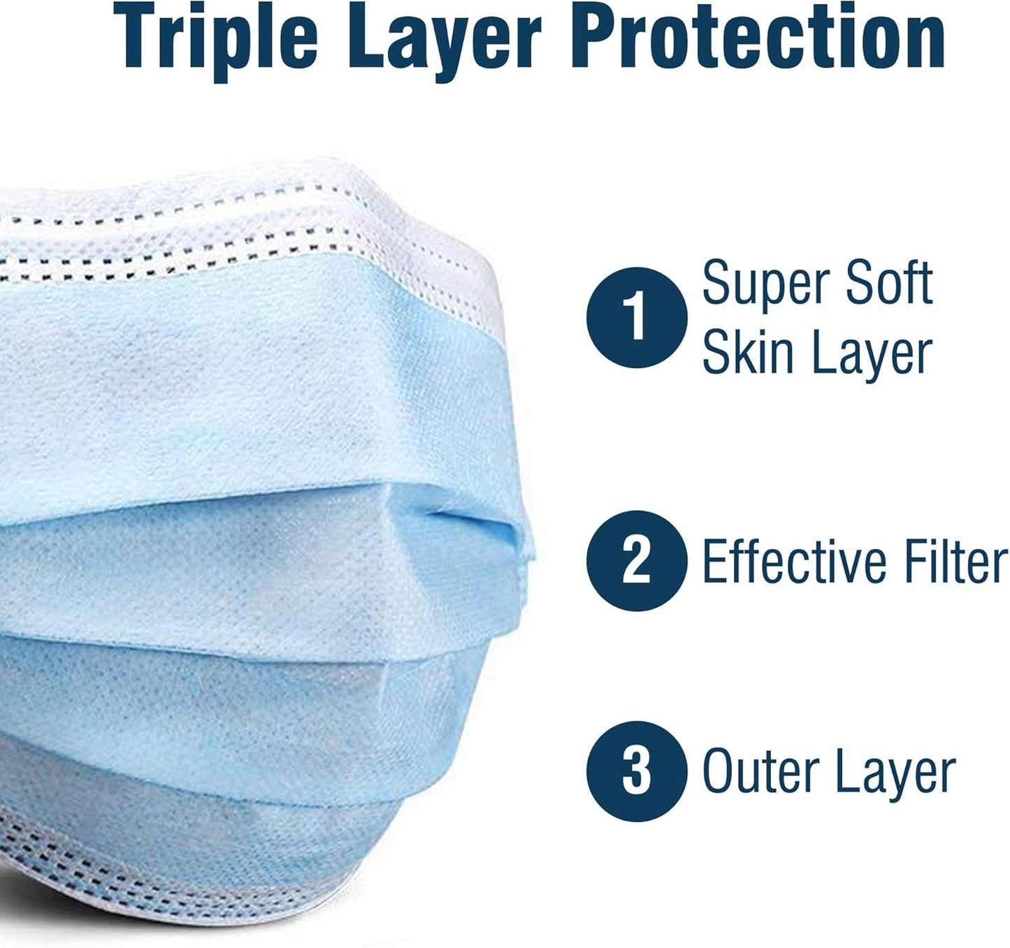 WECARE Disposable Face Mask Individually Wrapped - 50 Pack, Printed Masks - 3 Ply