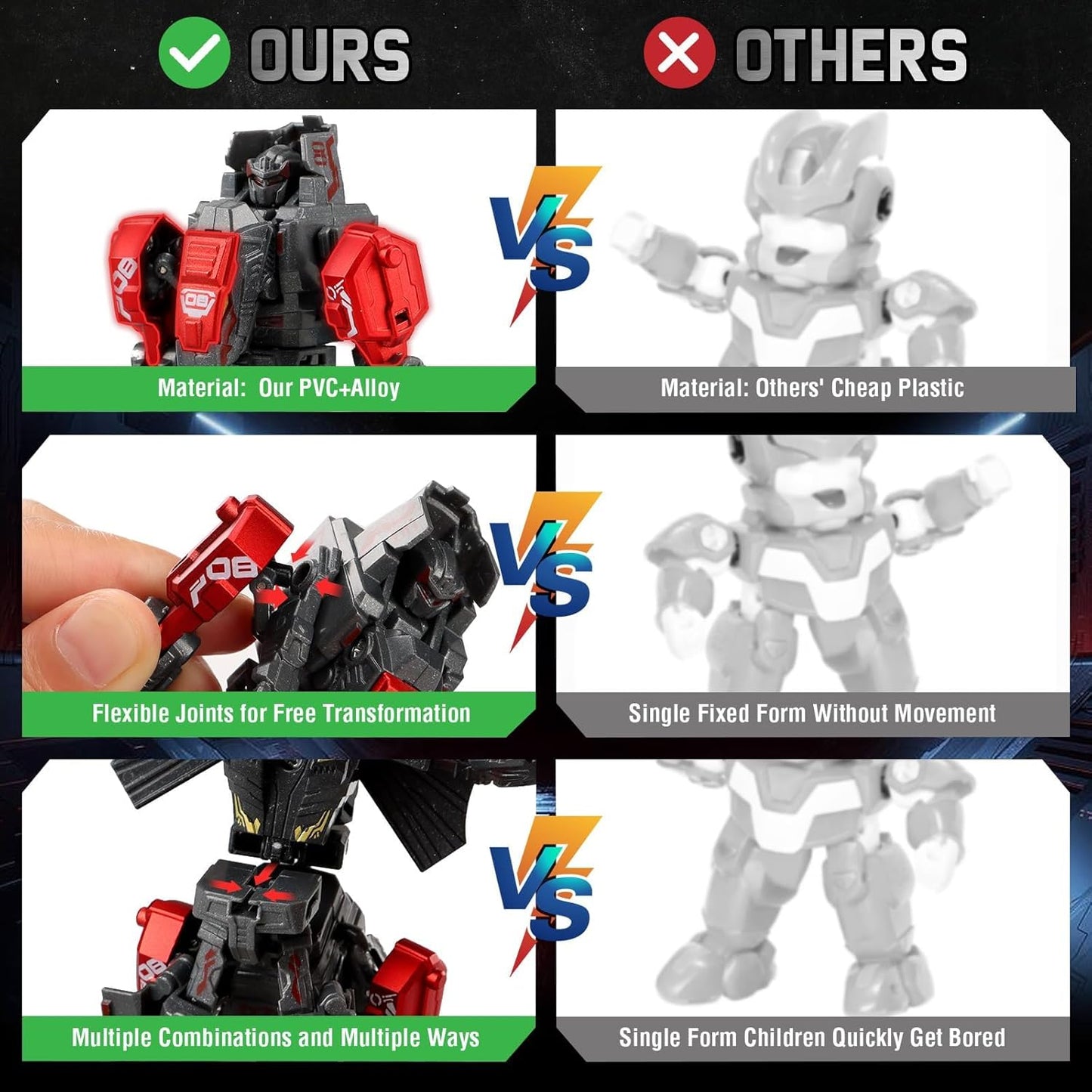 JONEG Transforming Robot Dinosaur - 4-in-1 STEM Toy, 11 Shapes Transforming Toys for Kids, Ages 5-10, Black