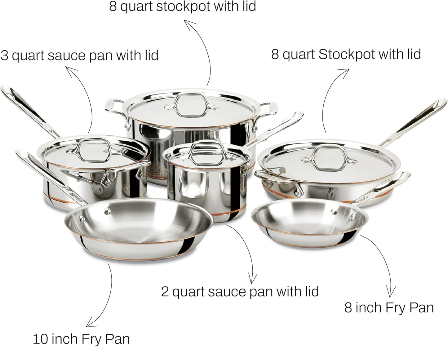 All-Clad Copper Core 5-Ply Stainless Steel Cookware Set 10 Piece Induction Oven Broiler Safe 600F Pots and Pans Silver