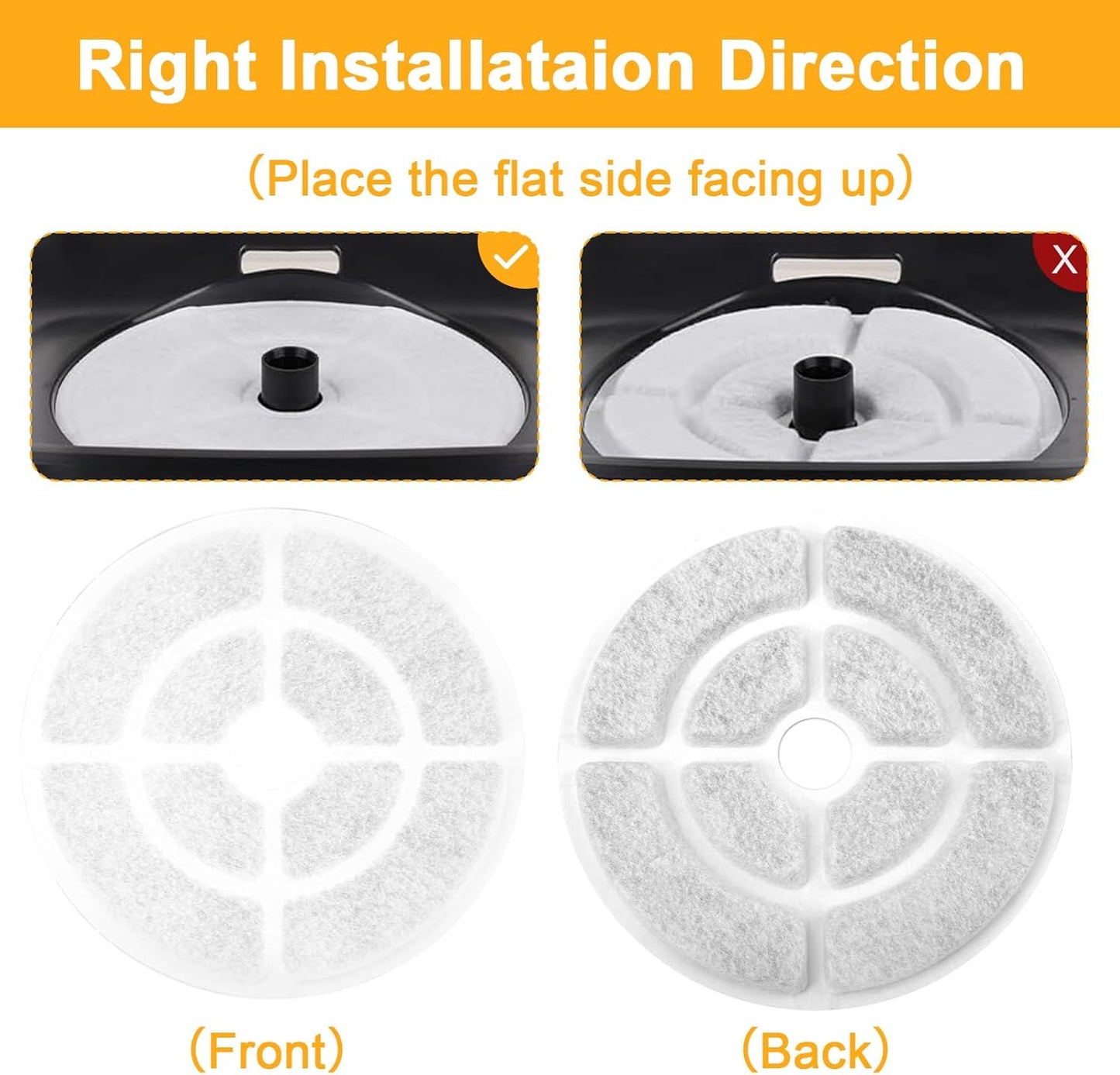 7" Activated Carbon Dog Water Fountain Filters Compaitble with Sibays 2.5Gal/9.5L and for Kastty 9L Dog Cat Water Fountain Filter Pet Fountain Filter Replacement with 6 Pump Filters