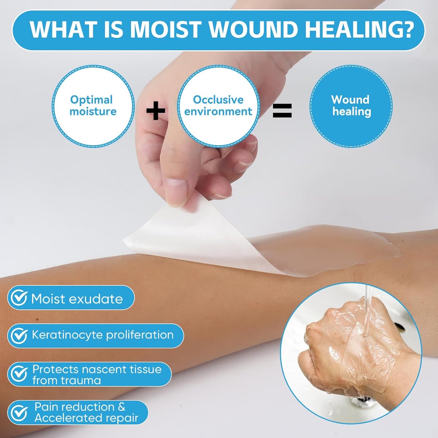Hydrocolloid Bandages for Wound Care, Medical-Grade Hydrocolloid Roll with Self-Adhesive, Ultra Absorbent, Flexible & Waterproof, Cut-to-Size First Aid Kit Essential (2in*4.8ft)
