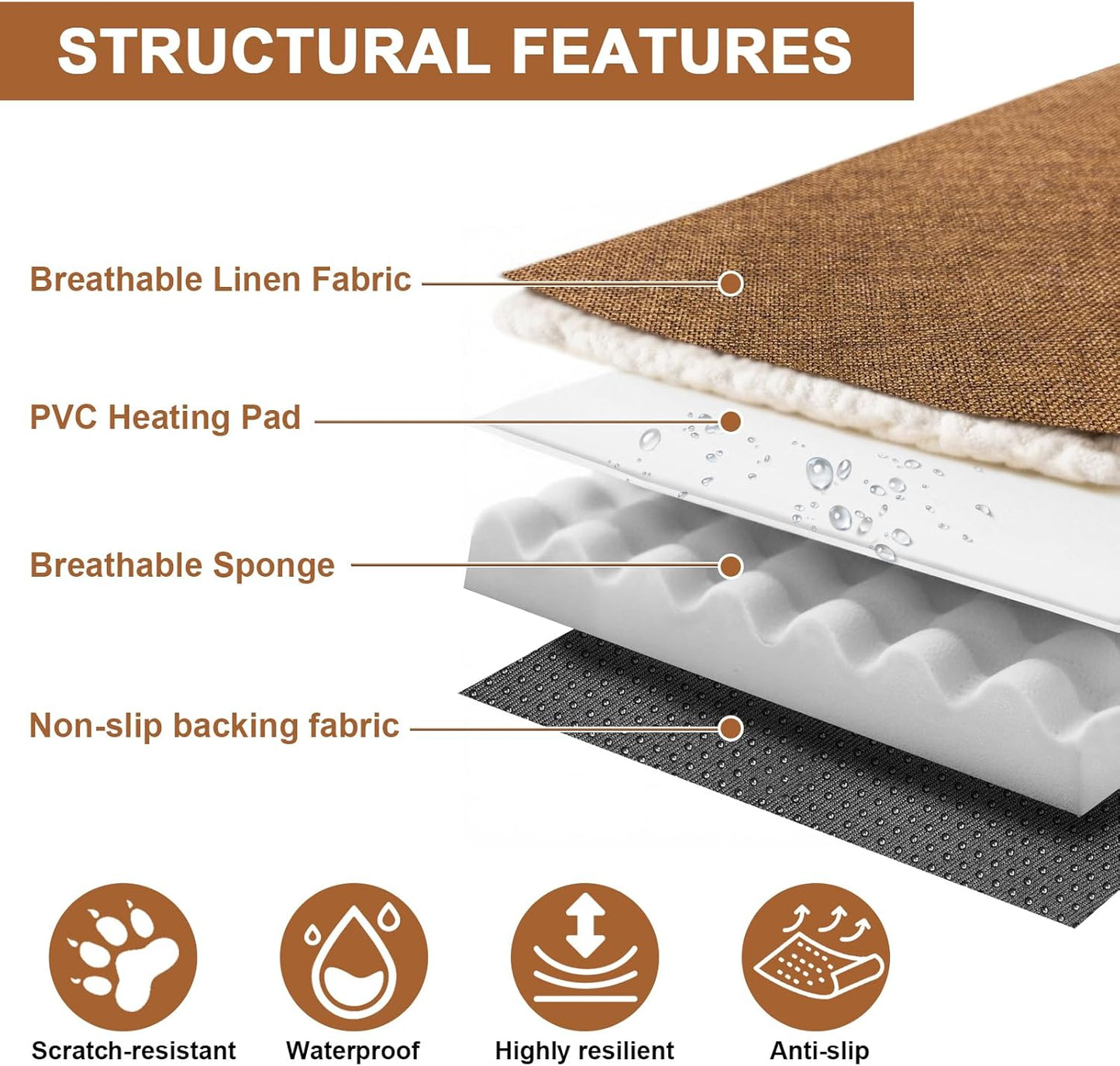 Heated Dog Bed, 30×20 Inch Memory Foam Pet Bed, Orthopedic Dog Bed with Timing Nine Gears Smart Switch for Small and Medium Dogs Soft, Removable Cotton Sleeve