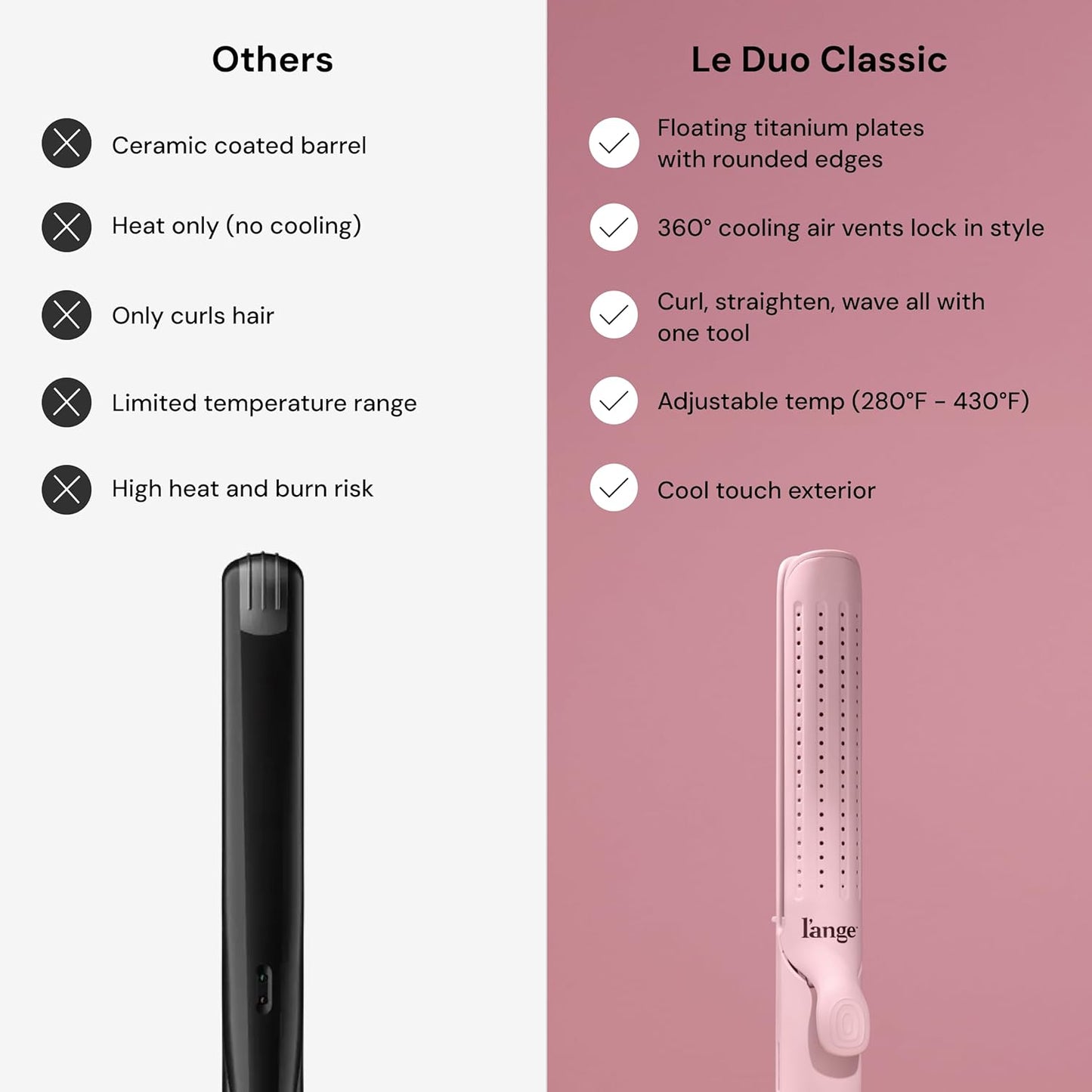 L'ANGE HAIR Le Duo Grande 360° Airflow 2 in 1 Straightener and Curler | 1 Inch Curling Wand & Titanium Flat Iron with 5.3" Plates | Hair Straightener & Curler for Long Hair (Blush)