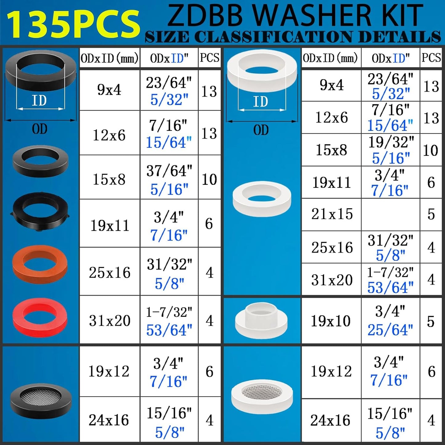 135 Pcs Flat Washer,Silicone and Nitrile Rubber Assortment Kit, Used for Faucet,Shower Head, Garden Hoses, Reusable Flat Washer O Rings