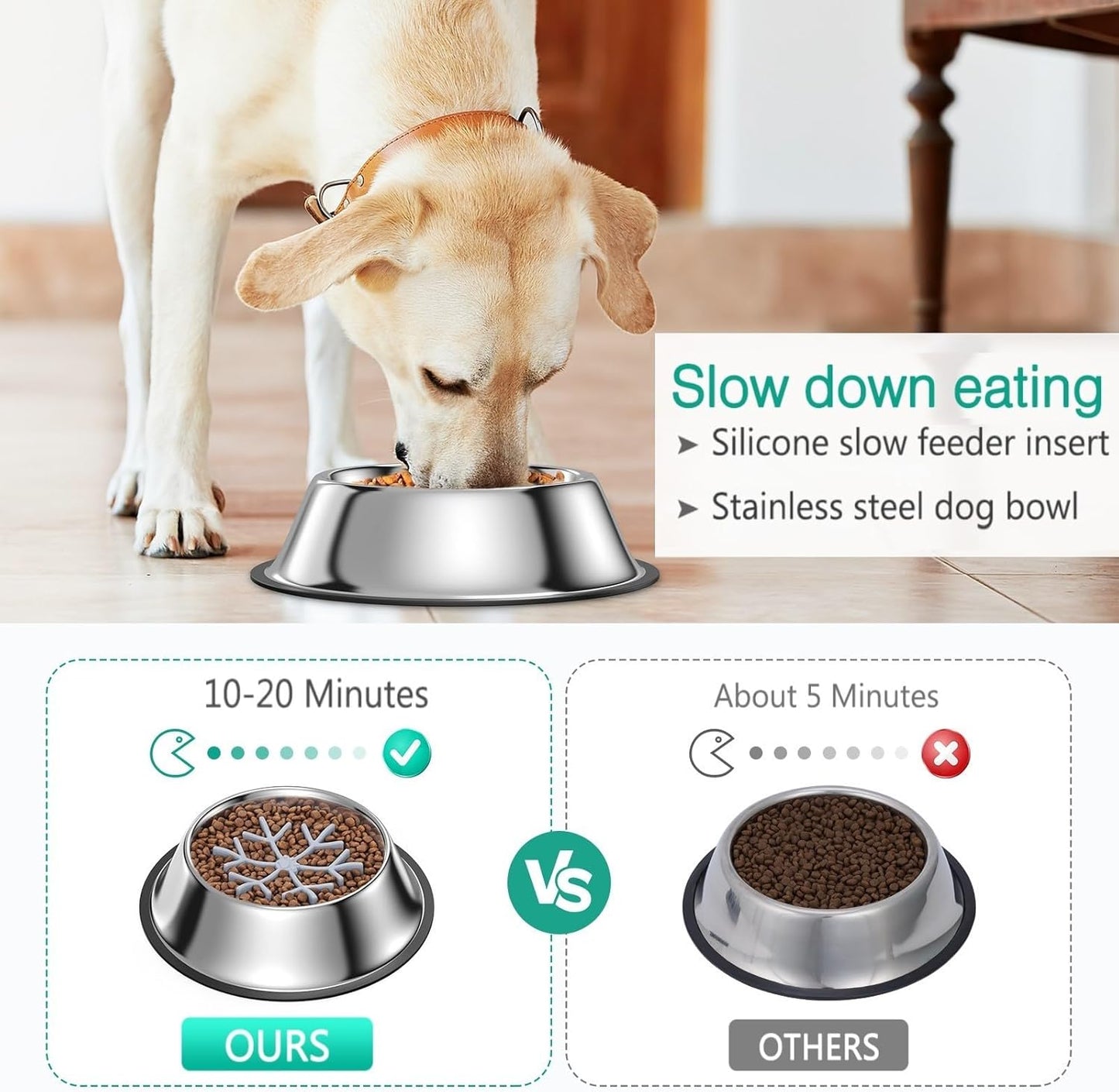 ORIA Slow Feeder Dog Bowl Set, Stainless Steel Dog Food Bowl with Slow Feeder Insert, Pet Water Bowls with Non-Slip Base for Small Medium Breeds, Holds Up to 2 Cups, M