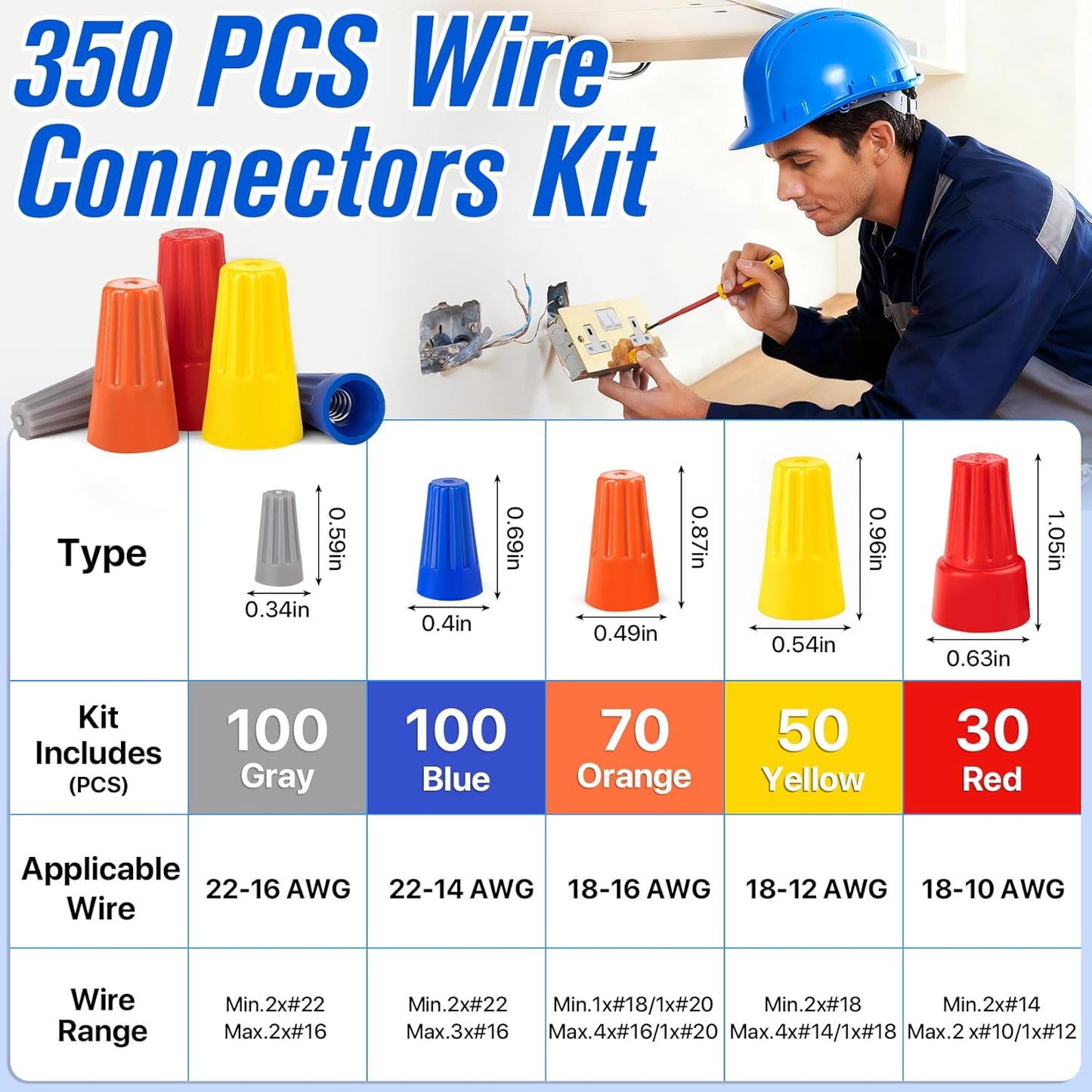 350 Pcs Wire Connectors Kit, Electrical Connectors Nuts Small, Assorted Wire Connector Nuts Assortment Kit, Wire Caps for Quick Connect, Electric Connectors for Wiring Screw Caps Nut Twister