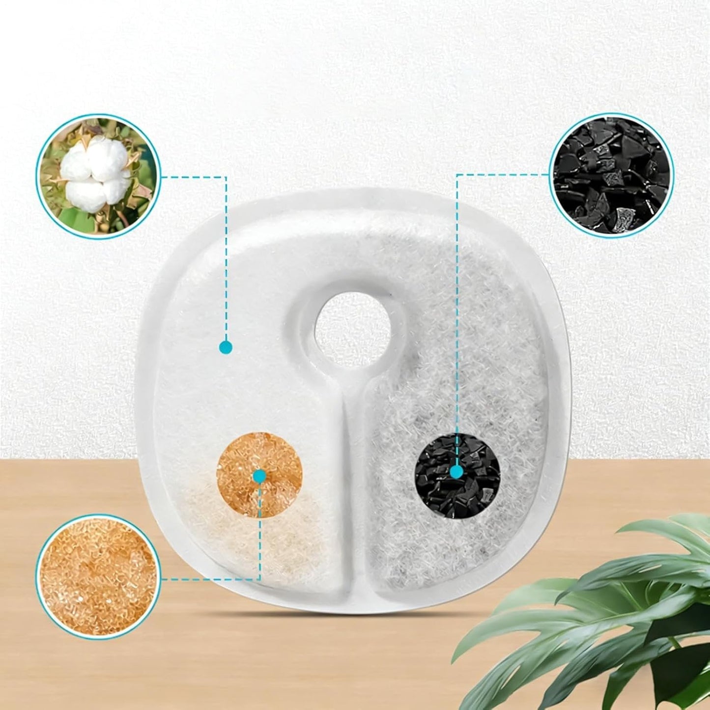 Triple Filtration Replacement - Purified Cat Fountain, Water Filter with Activated Carbon, Pet Dispenser with 12 Pack, Dog Accessories Ceramic Compatible, Health Promotion for Indoor Daily