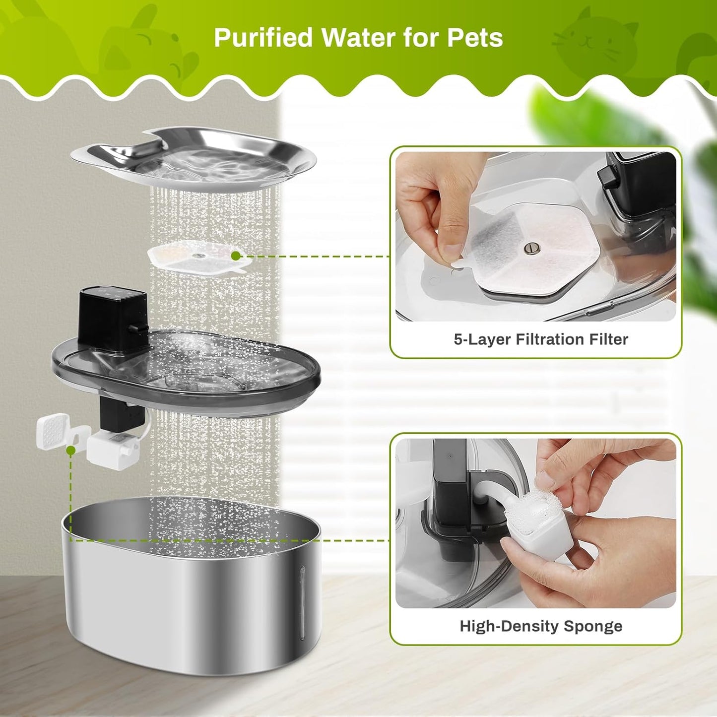 18 Packs Replacement Filters and Sponges for 152oz/4.5L Wireless Cat Water Fountain, ZEKIRY Cat Water Fountain Filters, 5-Layer Filtration System Pet Fountain Filters