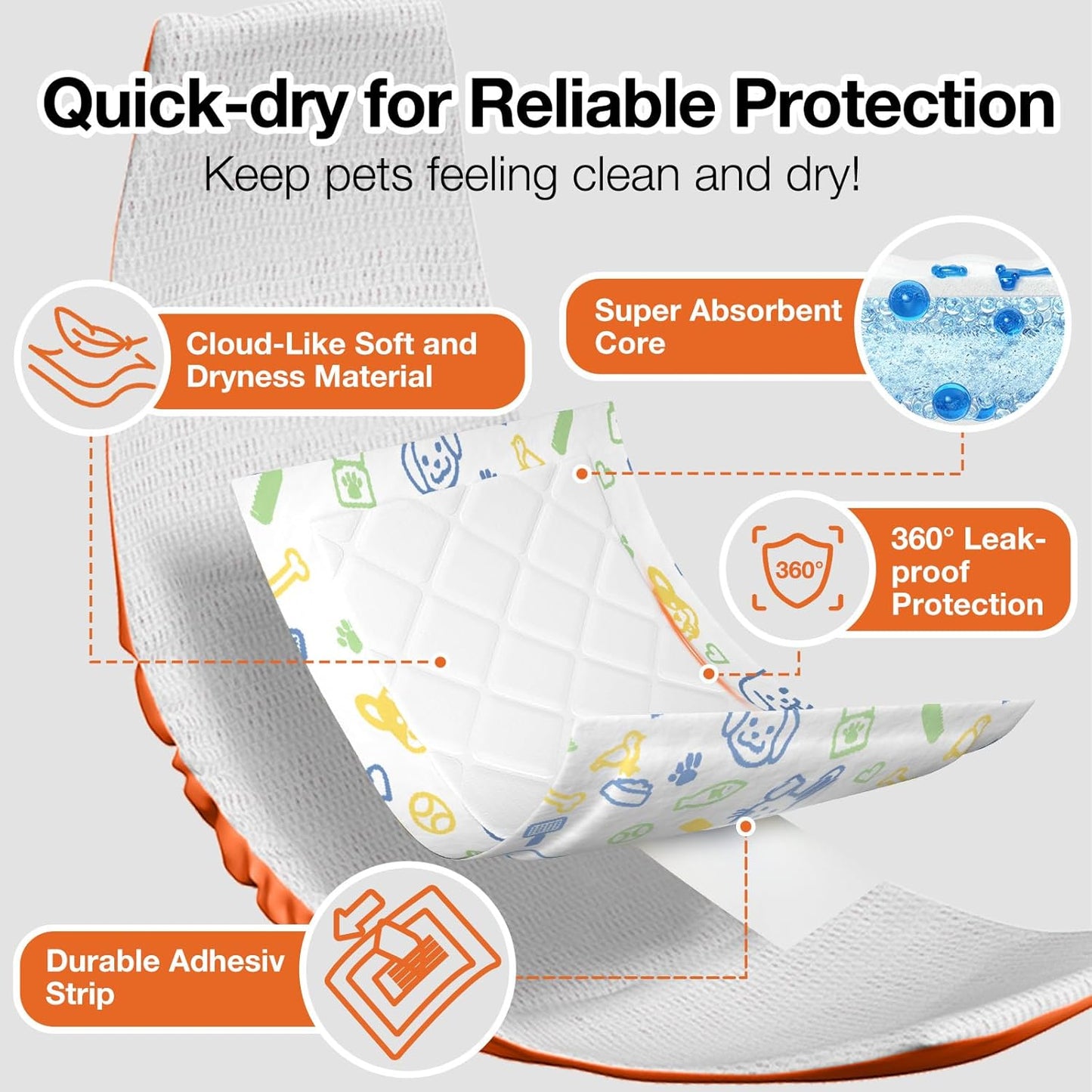 Dog Diaper Liners for Male and Female Dogs(100ct), Super Absorbent Disposable Doggie Period Booster Dog Diaper Inserts fit Most Reusable and Washable Pet Belly Band and Wraps