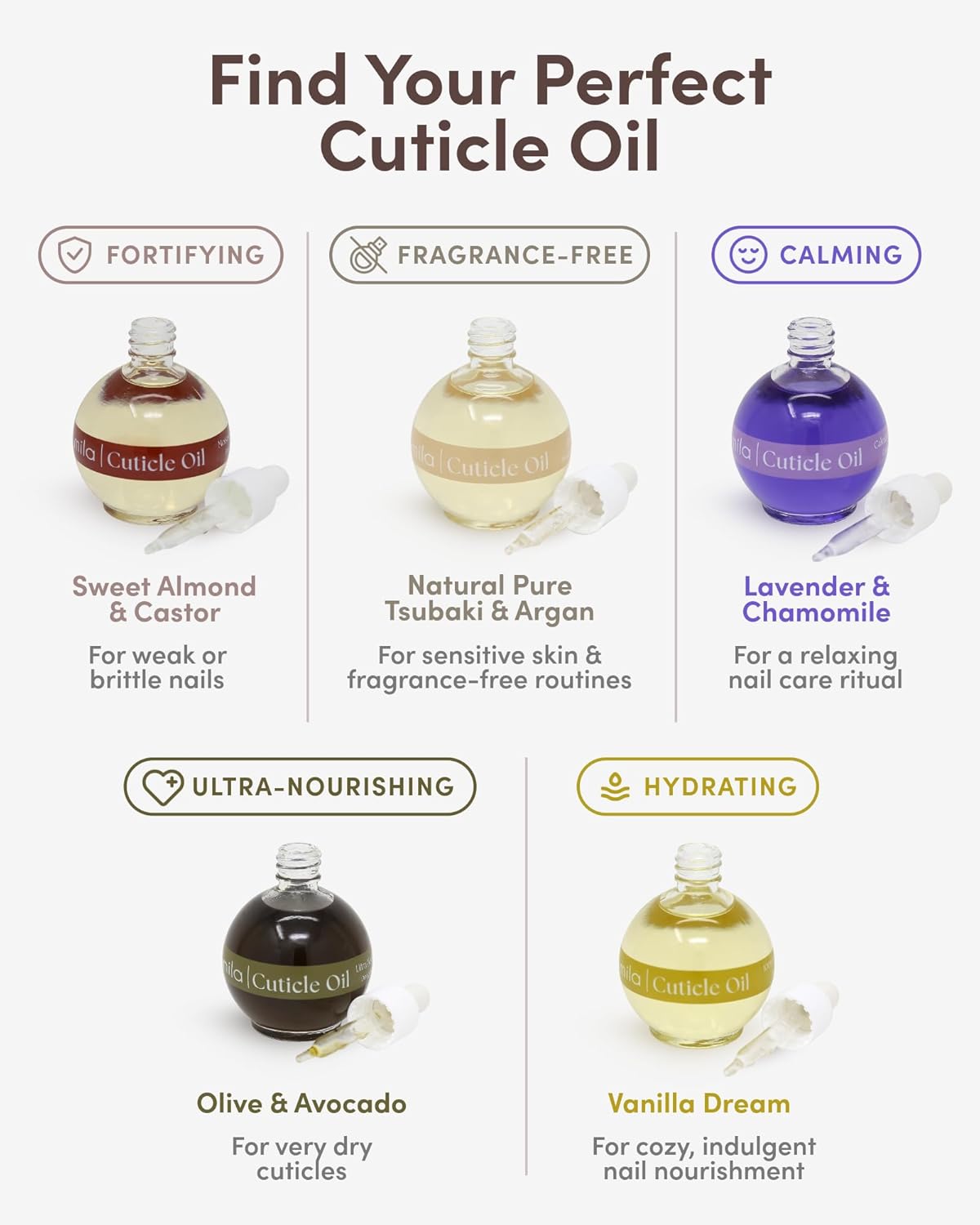 ella+mila Nourishing Cuticle Oil for Nails - Vanilla Dream - Nail Care Treatment for Softening Dry Cuticles - Vegan - 2.3 fl oz