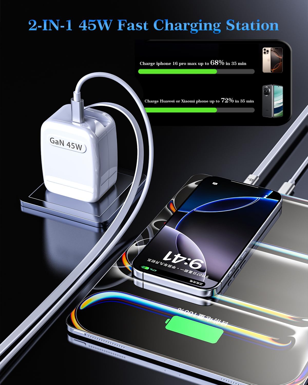 US 45watt GaN Portable Fast Charger with Type-C & Retractable Cable Foldable Plug, Compact & Lightweight for Travel, Altitude 5000m, Safe Low-Temp Charging for Phones/Tablets/Earbuds