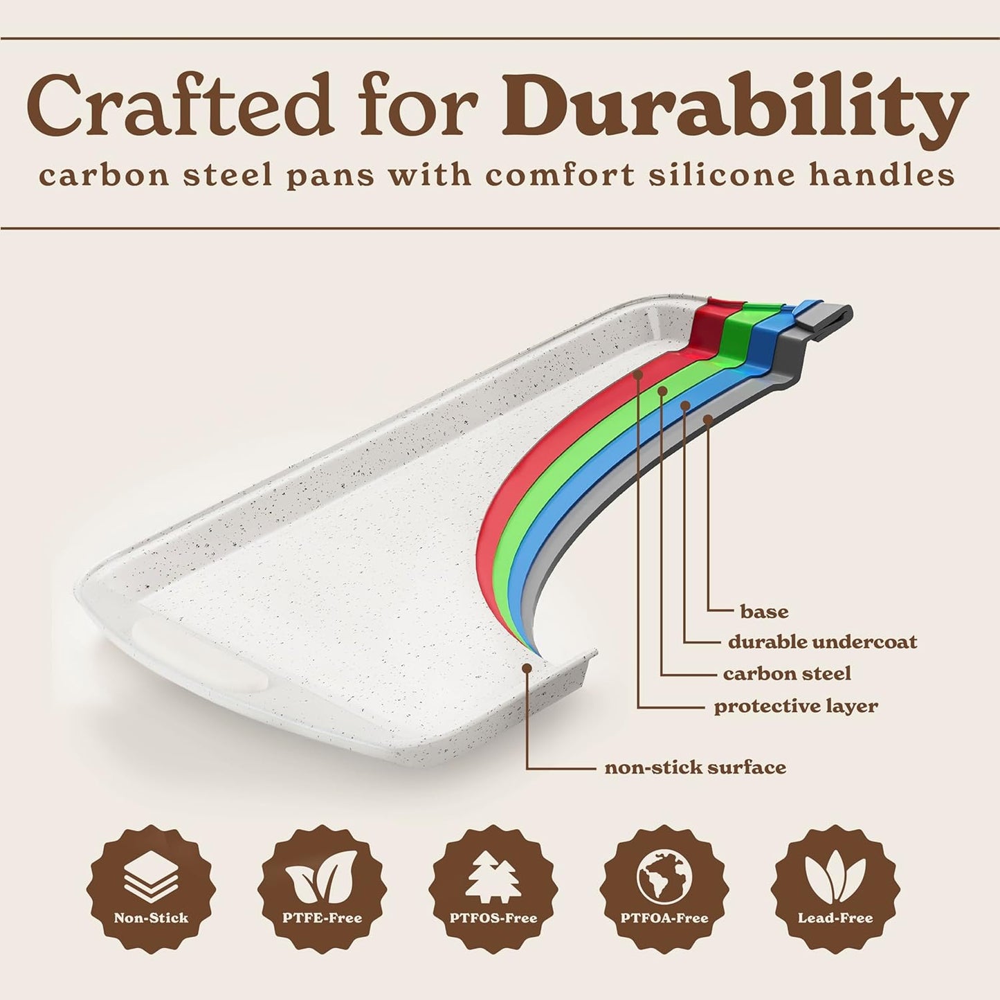 Country Kitchen Nonstick Stackable Bakeware Set - Durable, Easy Release Baking Set, Cream, 14 Pcs