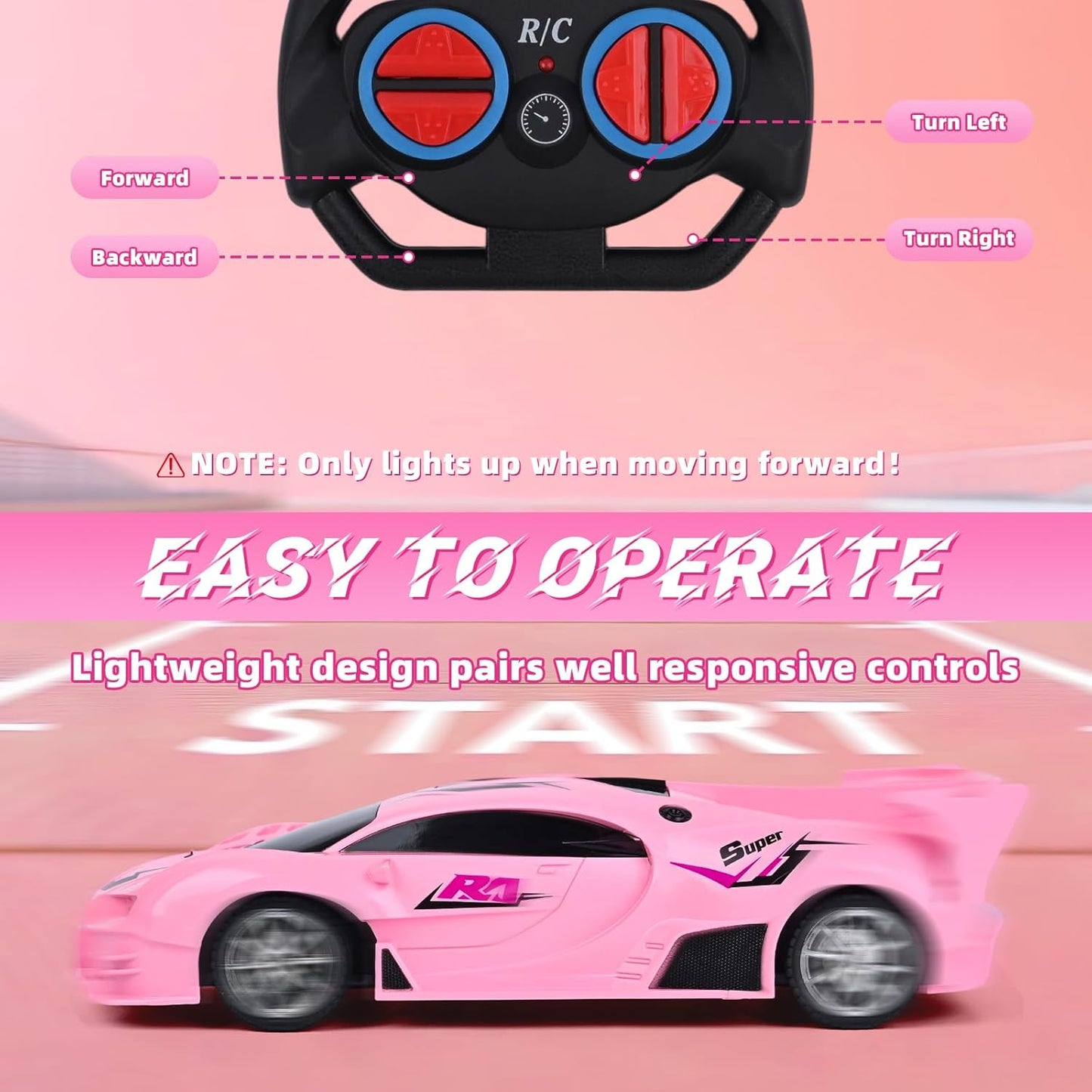Pink Remote Control Car for Girls, Rechargeable High Speed Drift RC Cars Toys Gifts for Girl Age 6 7 8-12,1/18 Super Vehicle with Headlight Racing Hobby Xmas Birthday Gift