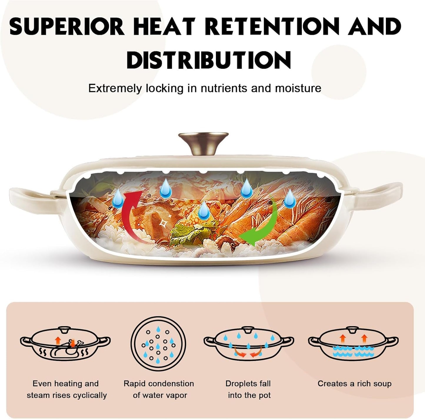 Overmont Enameled Cast Iron Dutch Oven - 3.8 Quart Dutch Oven Pot with Lid - Shallow Cookware Braising Pan - Cast iron Casserole with Cookbook & Heat-resistant Caps - Oven Safe up to 500° F