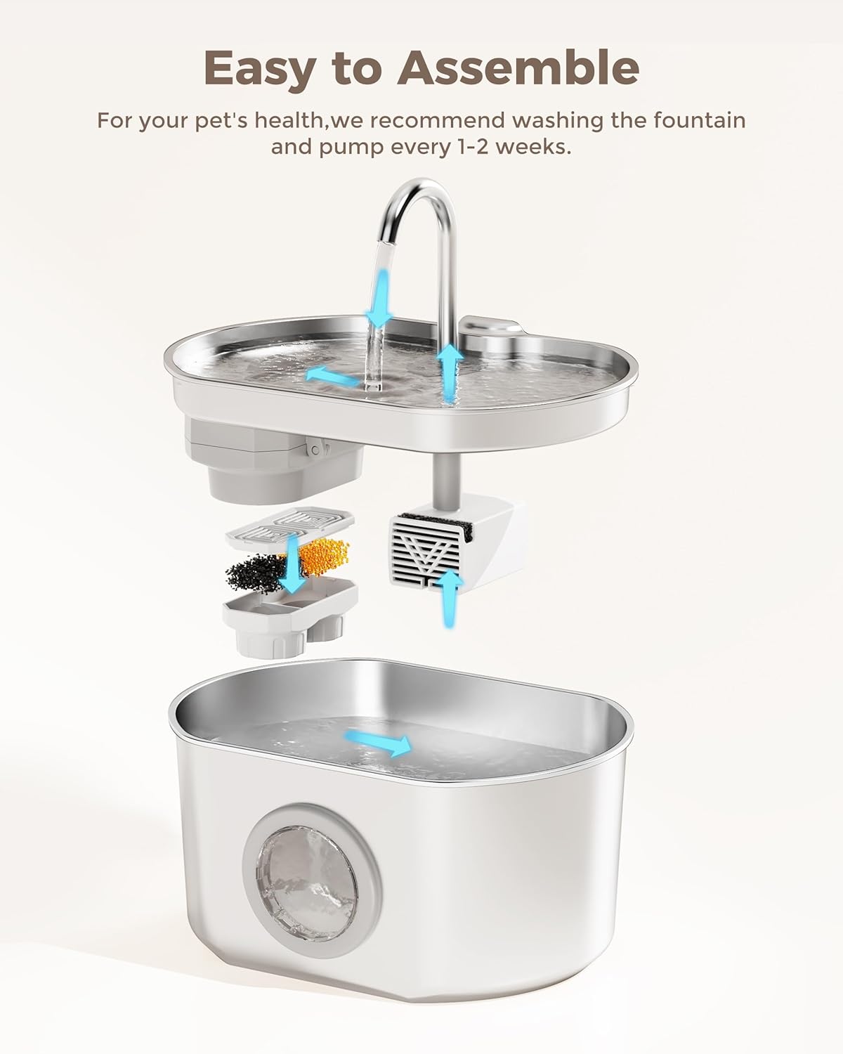 Cat Fountain Replacement Water Pump for 74oz/2.2L Pet Water Fountain Dog Water Dispenser