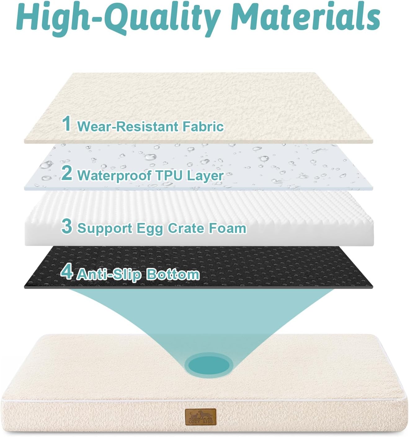 Dog Bed for Extra Large Dogs, Rectangular XL Orthopedic Dog Beds, Foam Anti-Slip Bottom Pet Mat with Washable Removable Cover, Suitable for Pet Up to 100 lbs, 44x32x3 inch, Bed