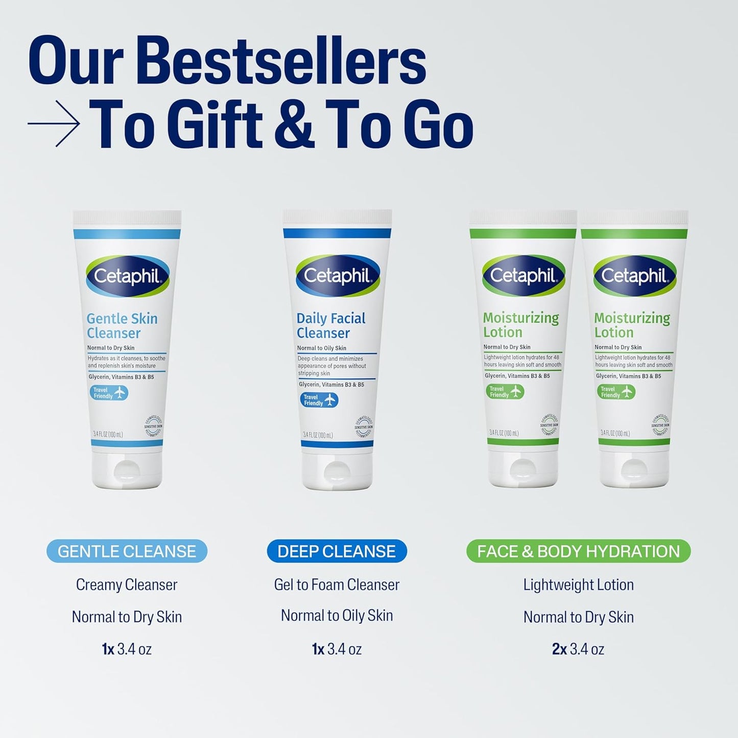 CETAPHIL Skincare Gift Set & Travel Companion for Sensitive Skin | Gentle Skin Cleanser, Daily Facial Cleanser, 2 x Moisturizing Lotion | TSA Approved | Dermatologist Recommended Brand