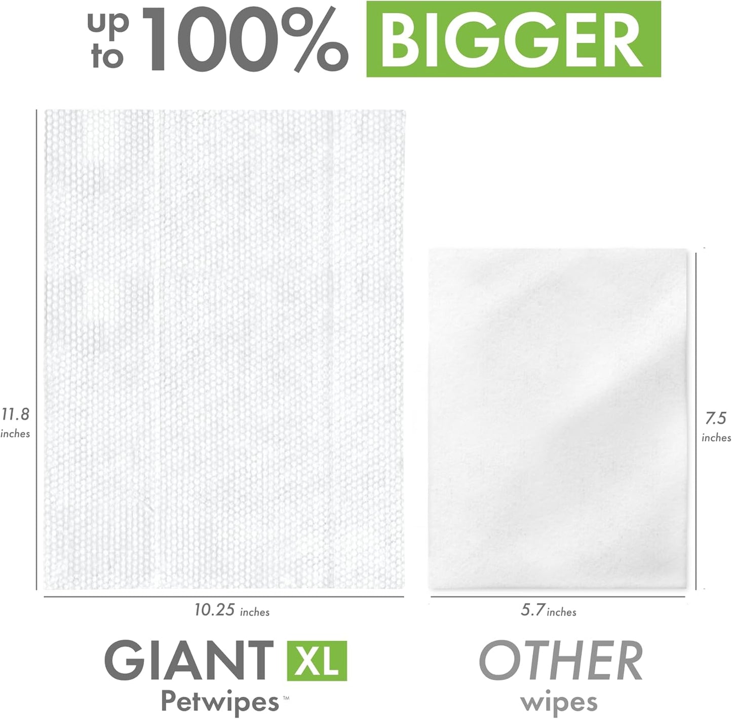 Petkin Giant XL Big N’ Thick PetWipes - 80 Wipes - Unscented - Pet Wipes for Dogs and Cats - for Face, Paws, Ears, Body & Eye Area - Super Convenient Dog Cleaning Wipes