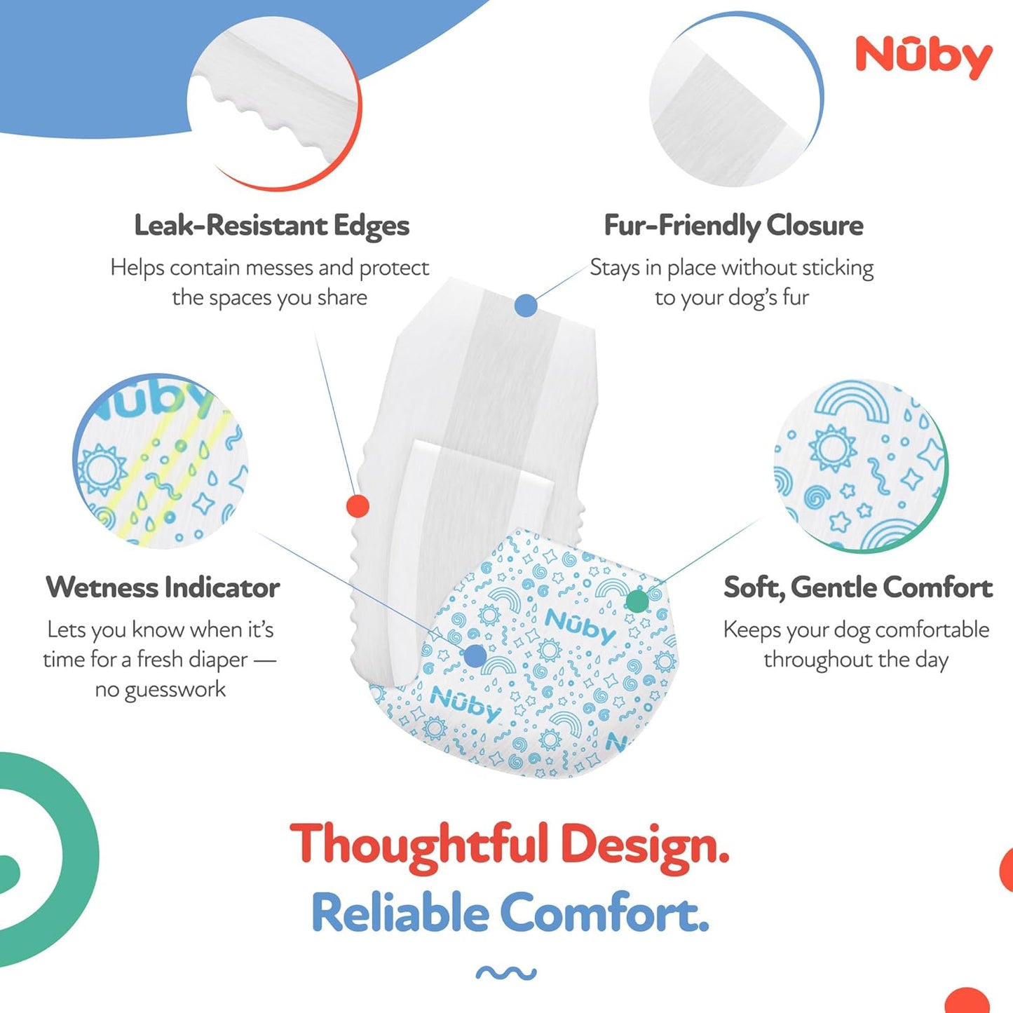 Nuby Pets Disposable Male Dog Wraps with Wetness Indicator, Absorbent & Leak-Resistant Belly Bands for Male Dogs, Small (12–19" Waist), 50 Count